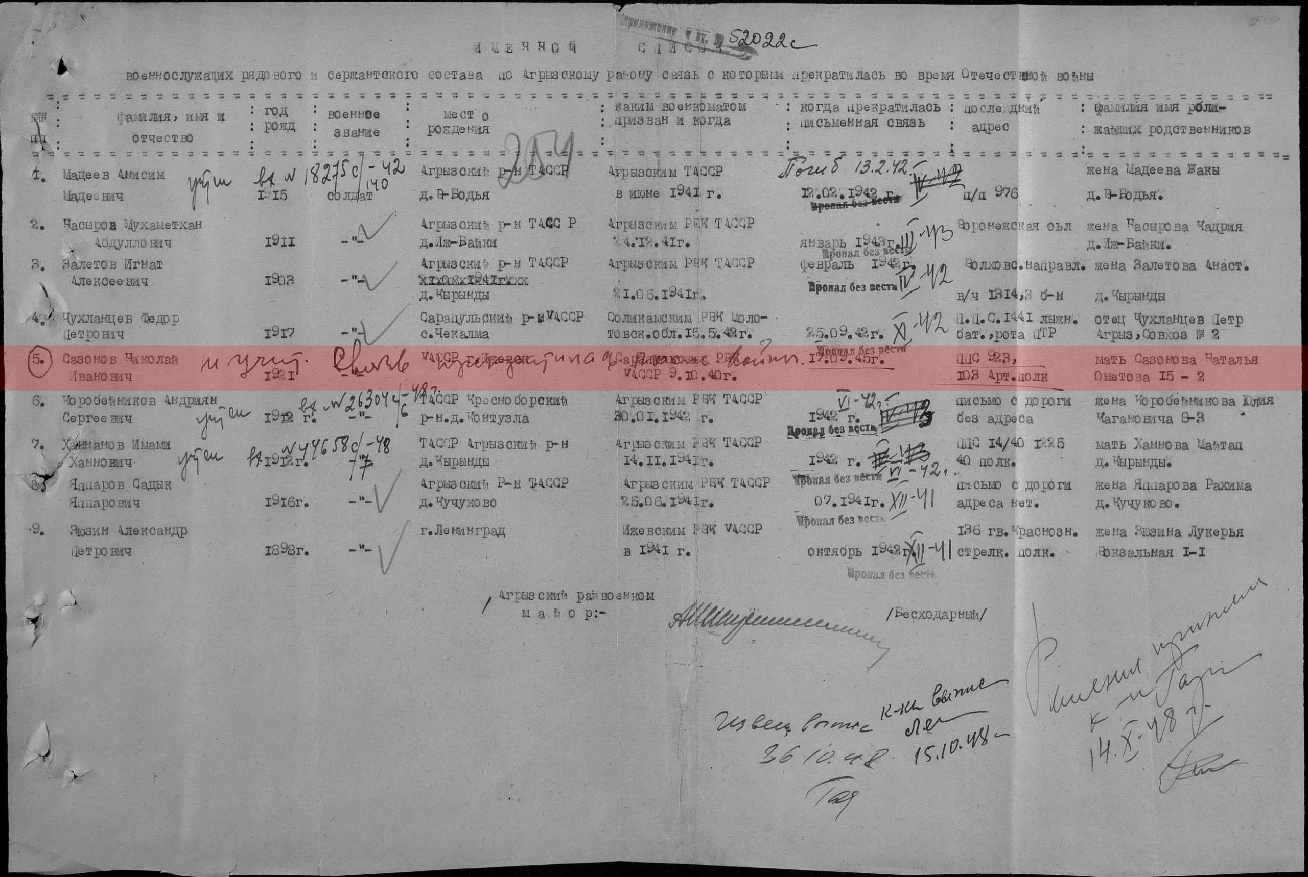 Лист донесения послевоенного периода, уточняющего потери, 11.09.1948