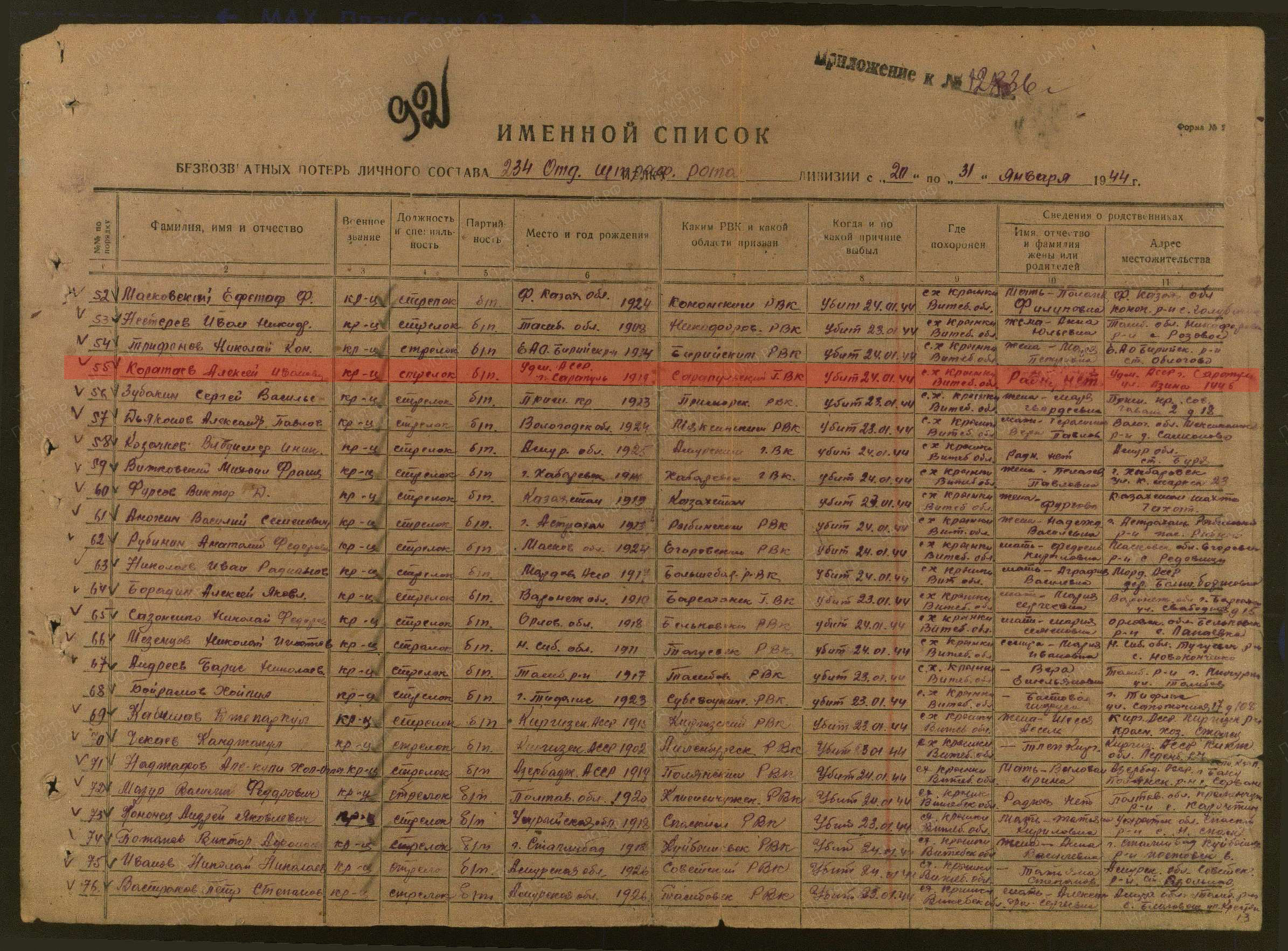 Лист донесения о безвозвратных потерях, 26.02.1944