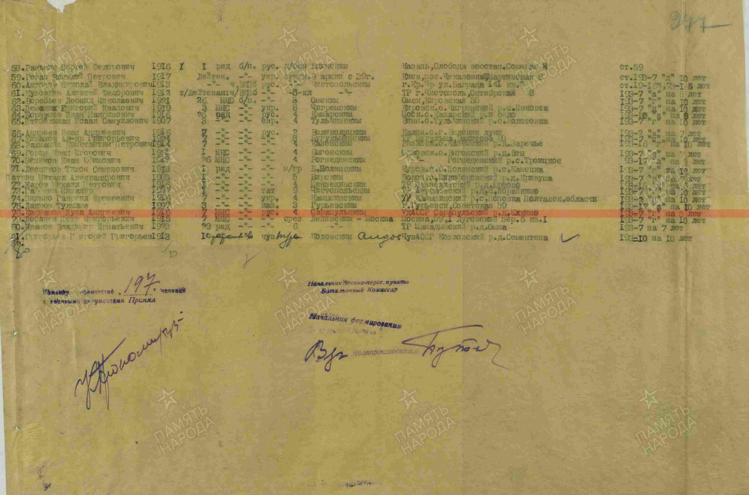 Лист документа военно-пересыльного пункта