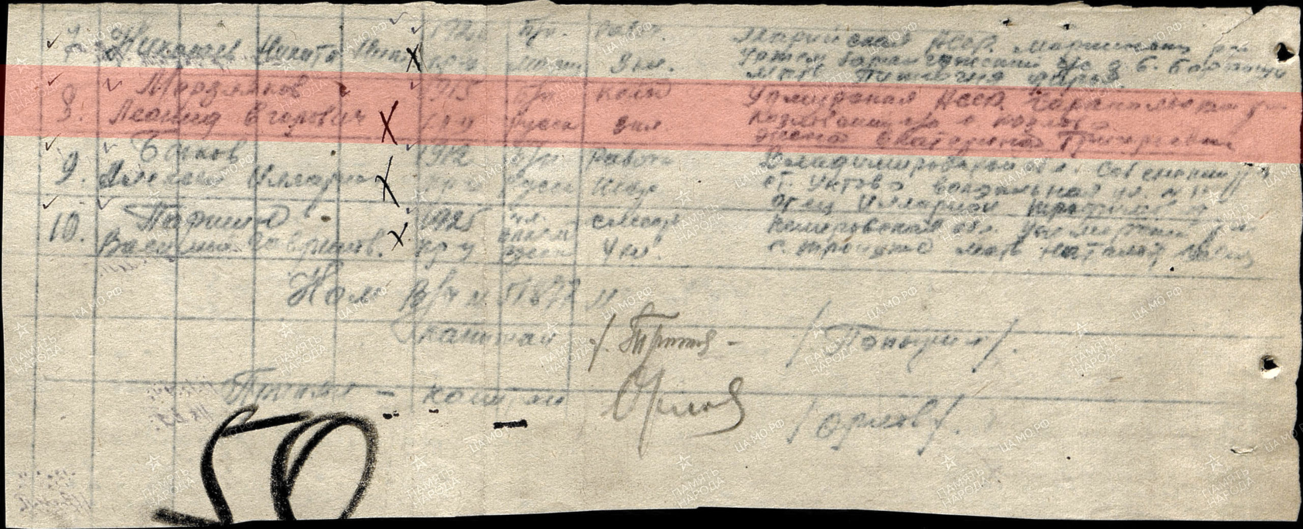 Информация из ВПП. Демографический список выбывших в 118-й  минометный полк, 1944 г
