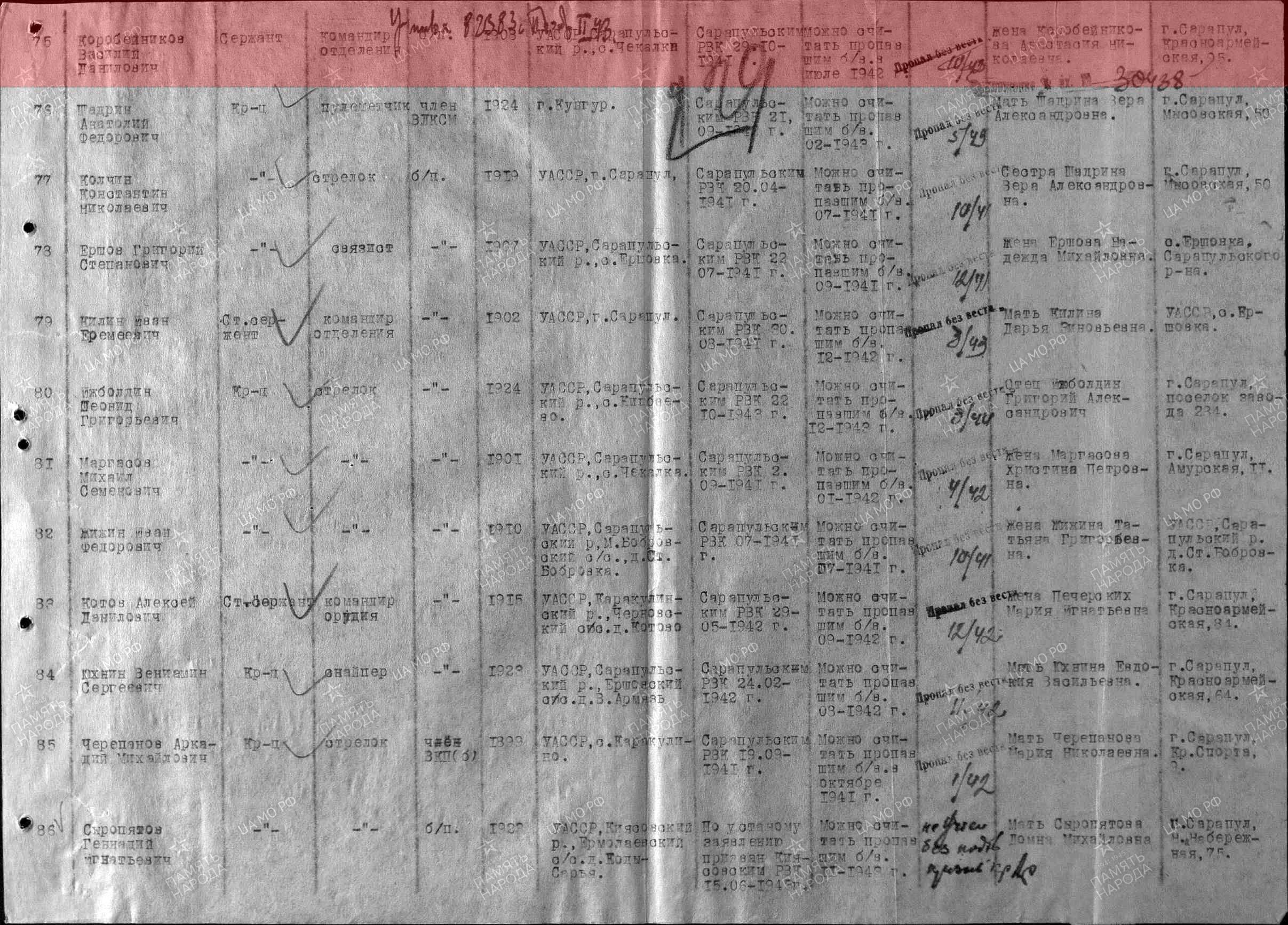Лист донесения послевоенного периода, уточняющего потери, 04.05.1947