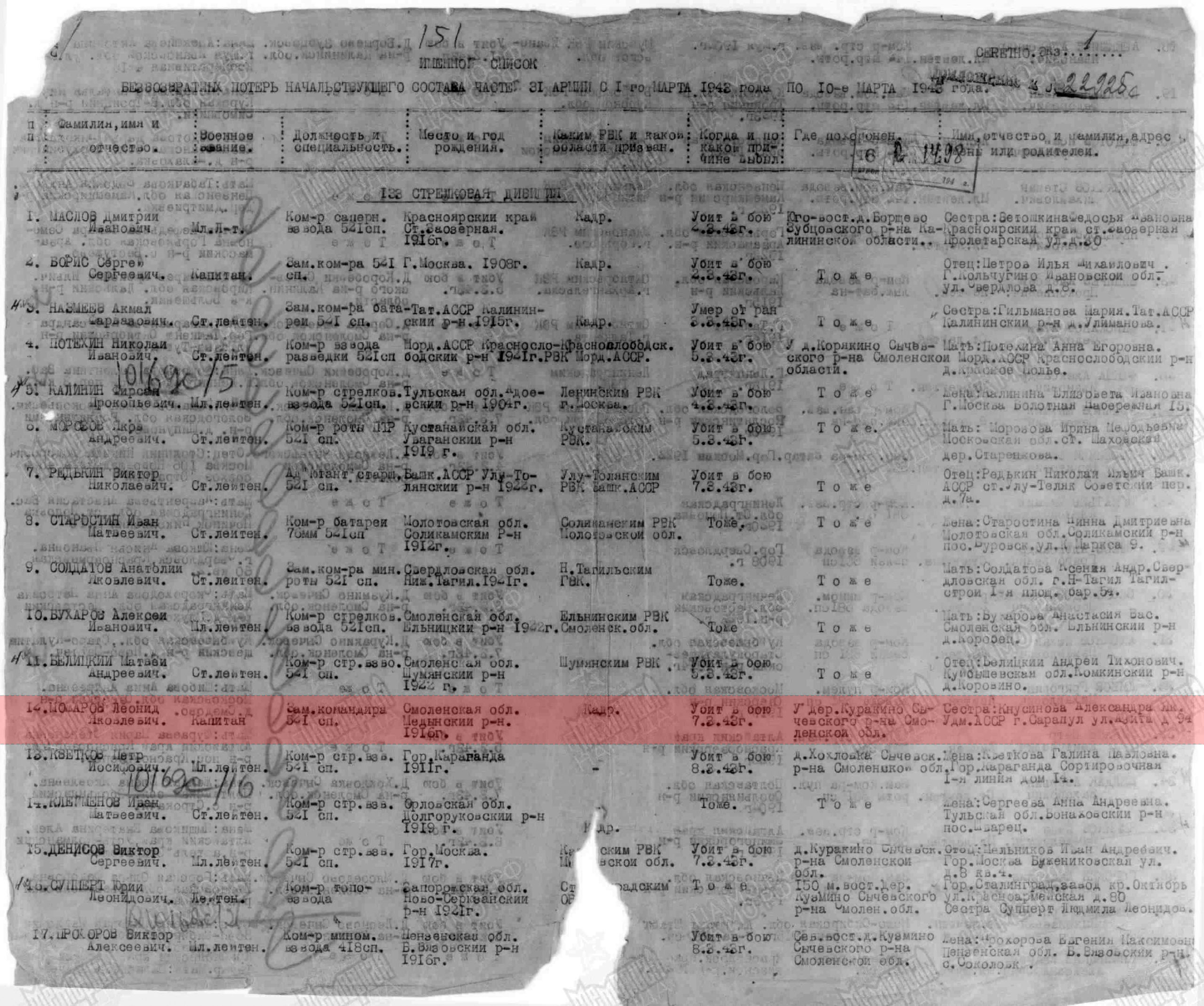 Лист донесения о безвозвратных потерях, 02.08.1943