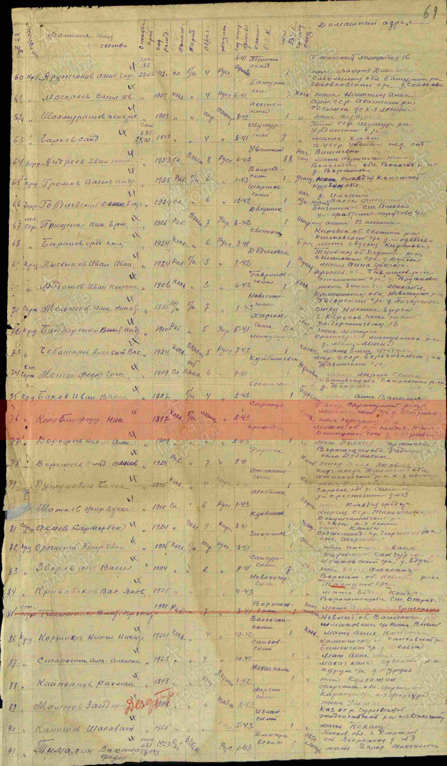 Лист документа военно-пересыльного пункта, 30.10.1943