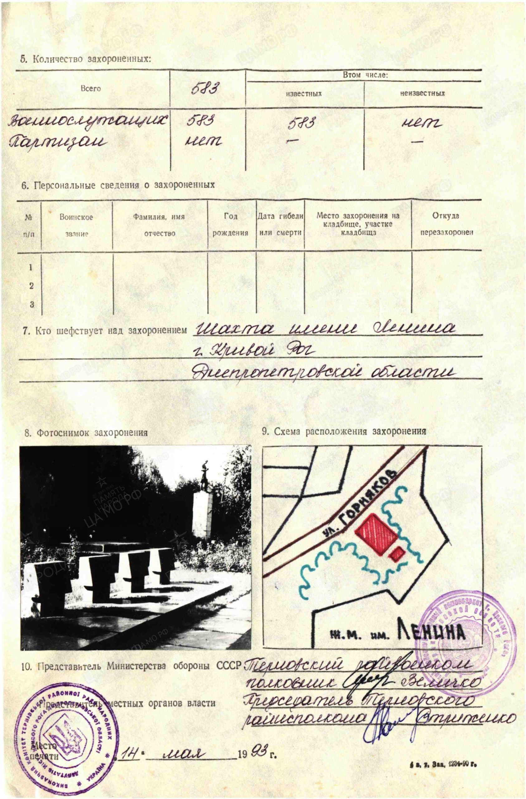 Учетная карточка (паспорт) воинского захоронения