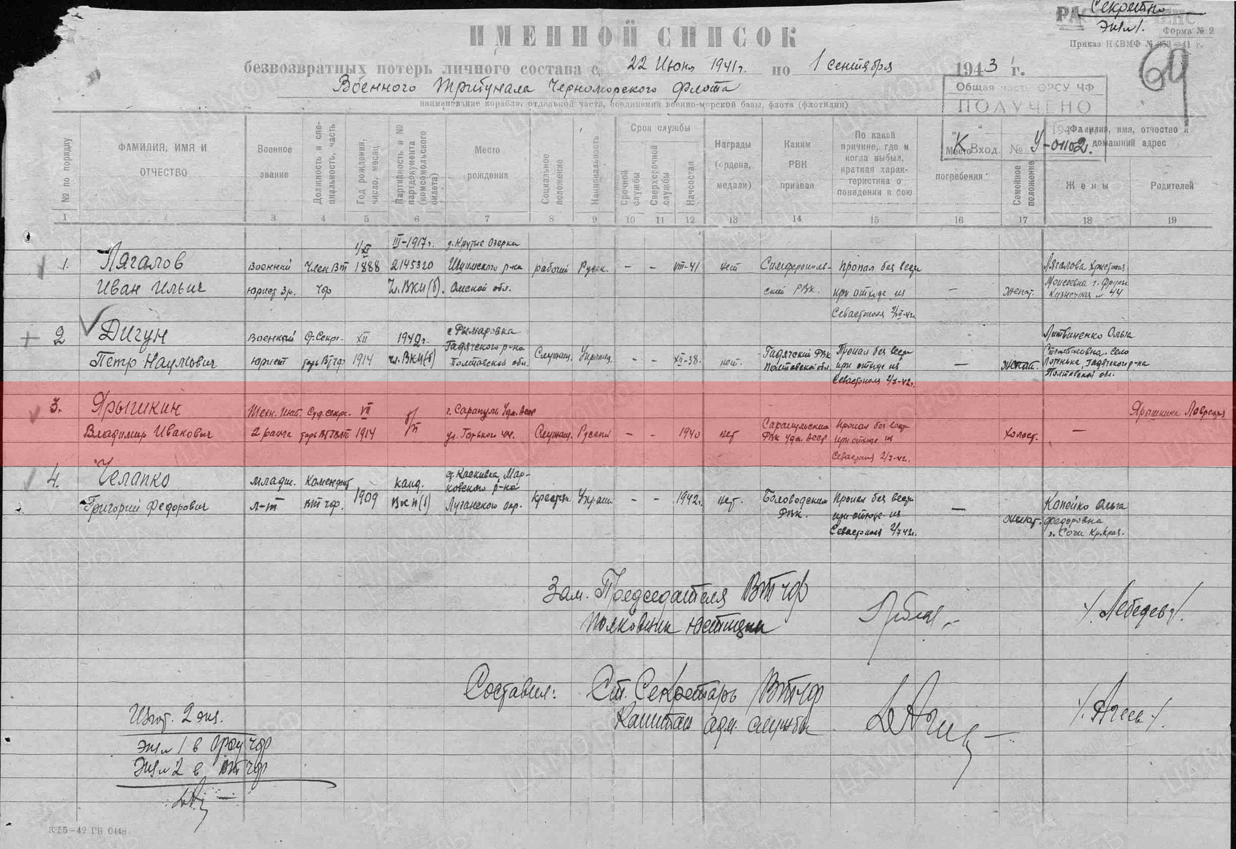 Именной список безвозвратных потерь личного состава, 12.09.1943