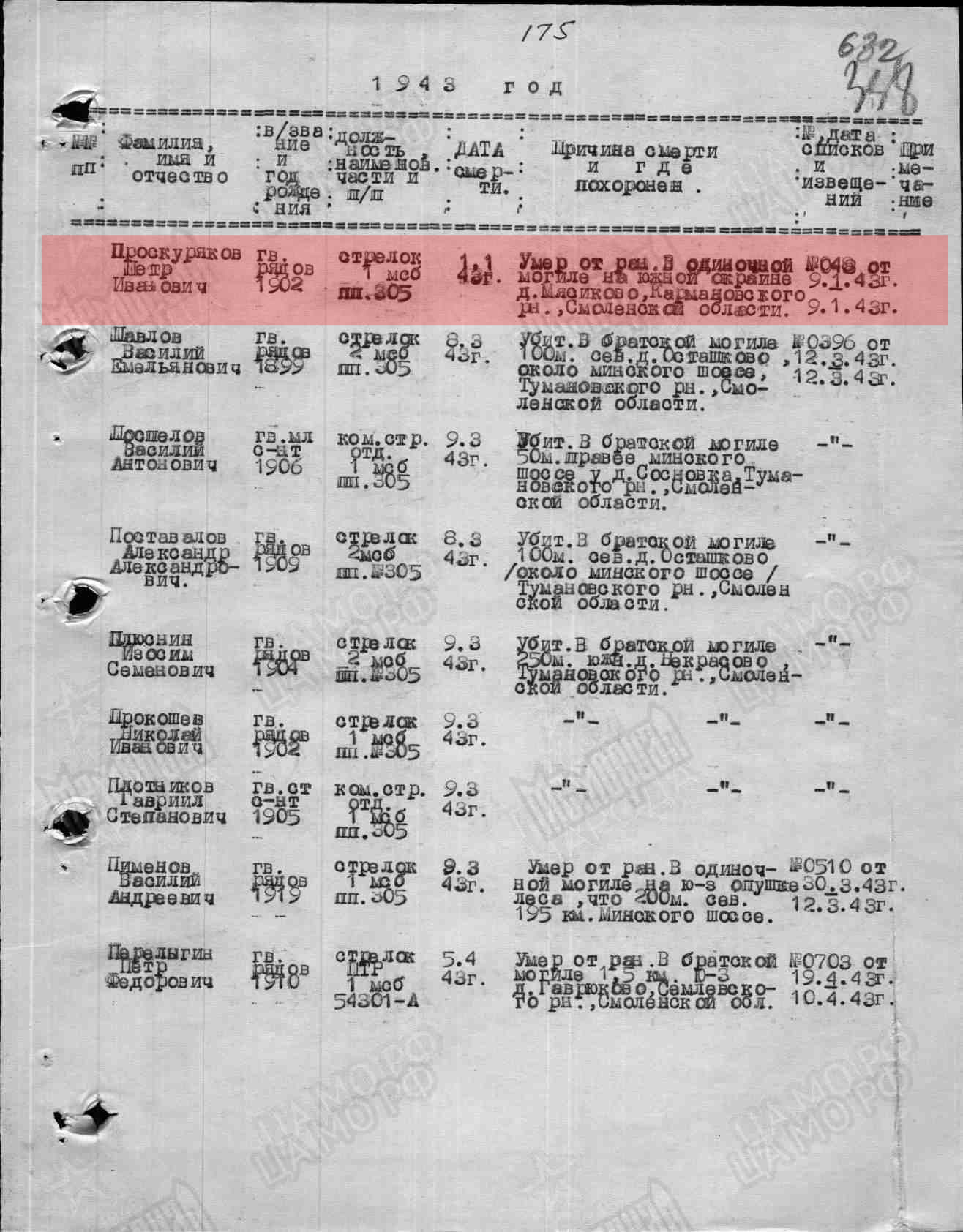 Лист донесения послевоенного периода о безвозвратных потерях, 12.11.1952