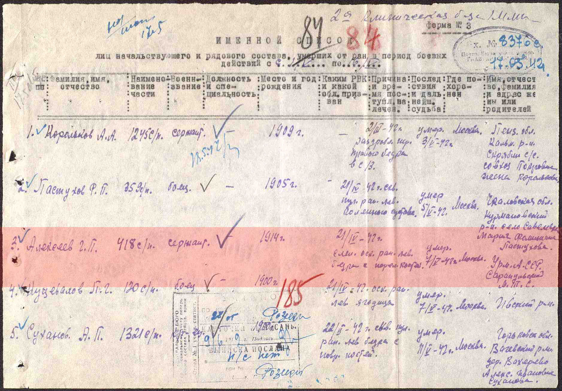 Лист донесения о безвозвратных потерях, 19.05.1942