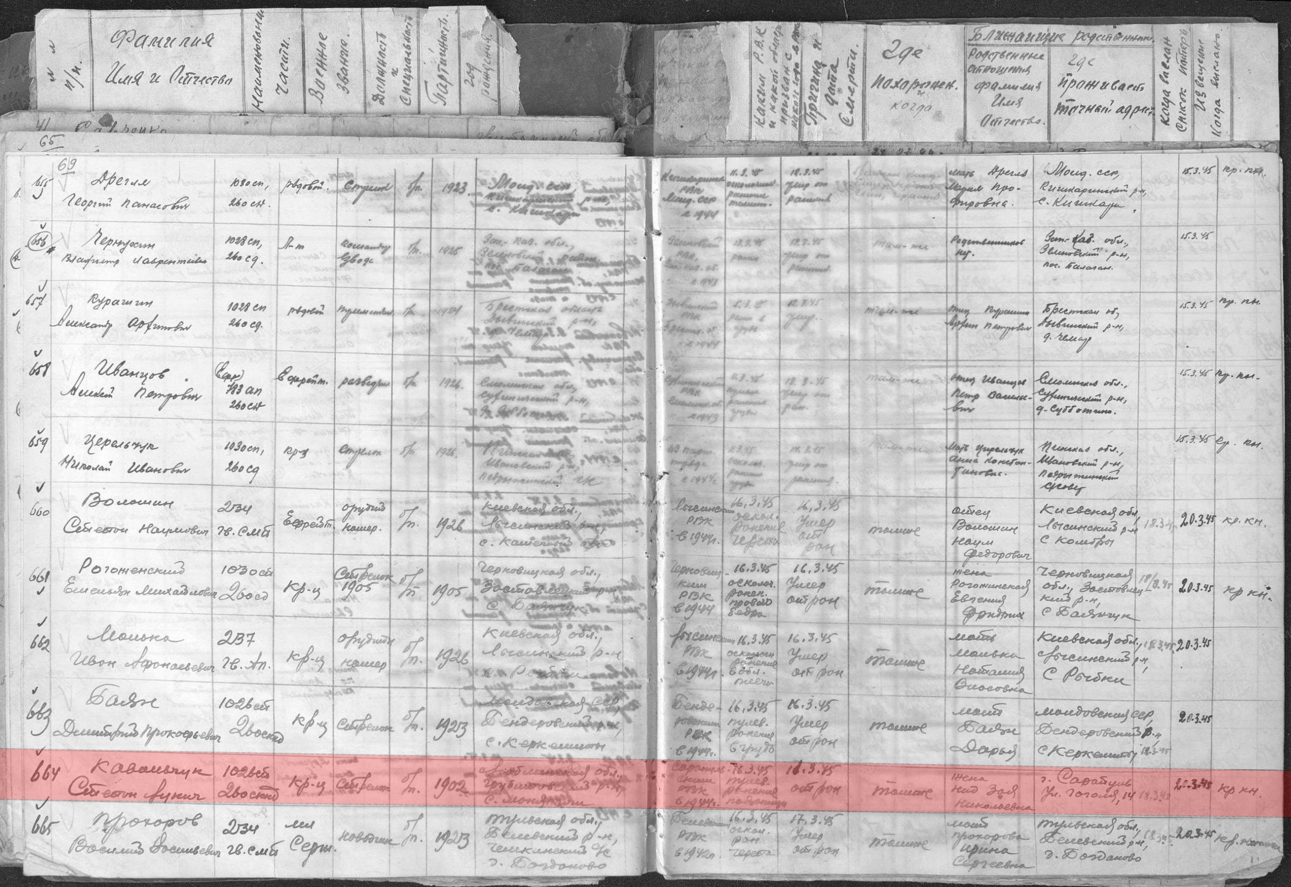 Медицинский документ. Лист из именного списка умерших от ран и болезней в 303-м ОМСБ