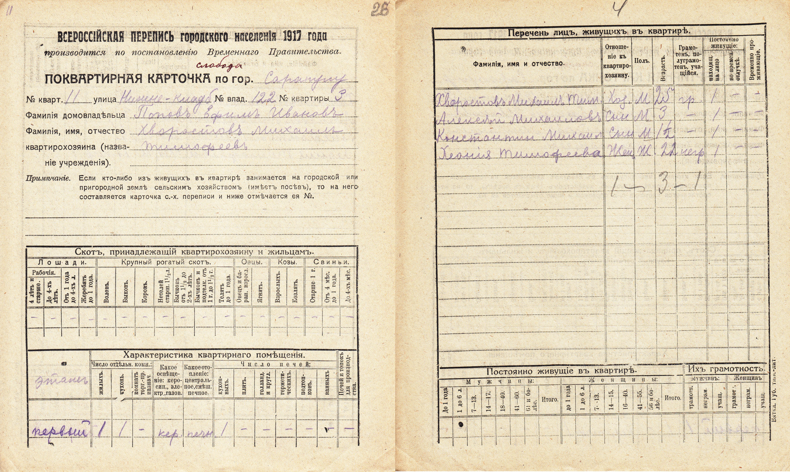 Листы Всероссийской городской переписи 1917 года