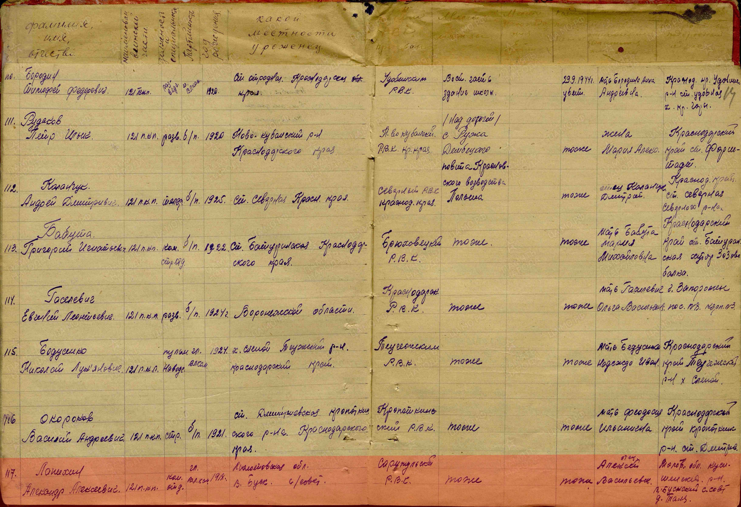Лист из Книги погребения 121-го Краснознаменного полка