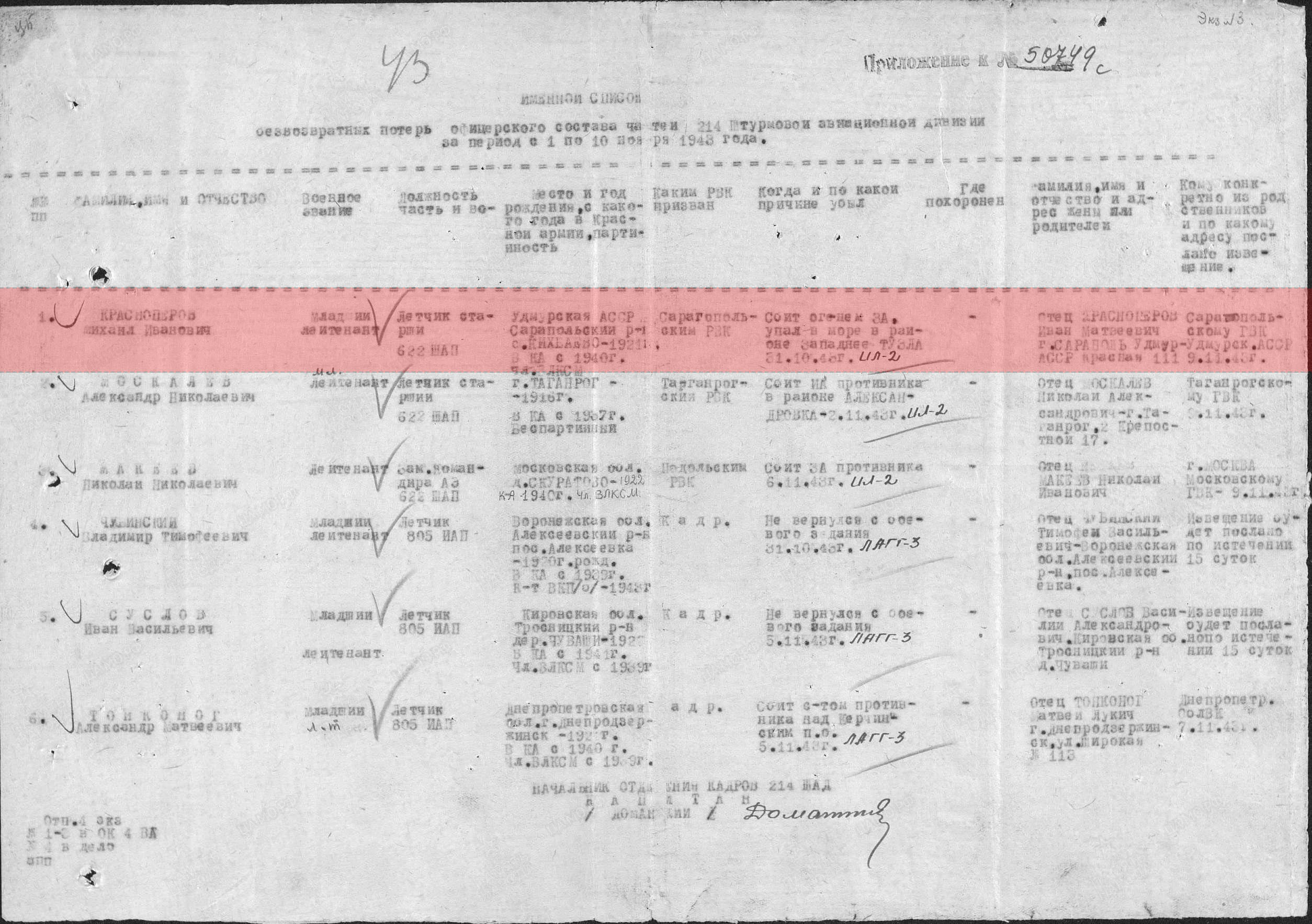Лист донесения о безвозвратных потерях, 17.01.1944