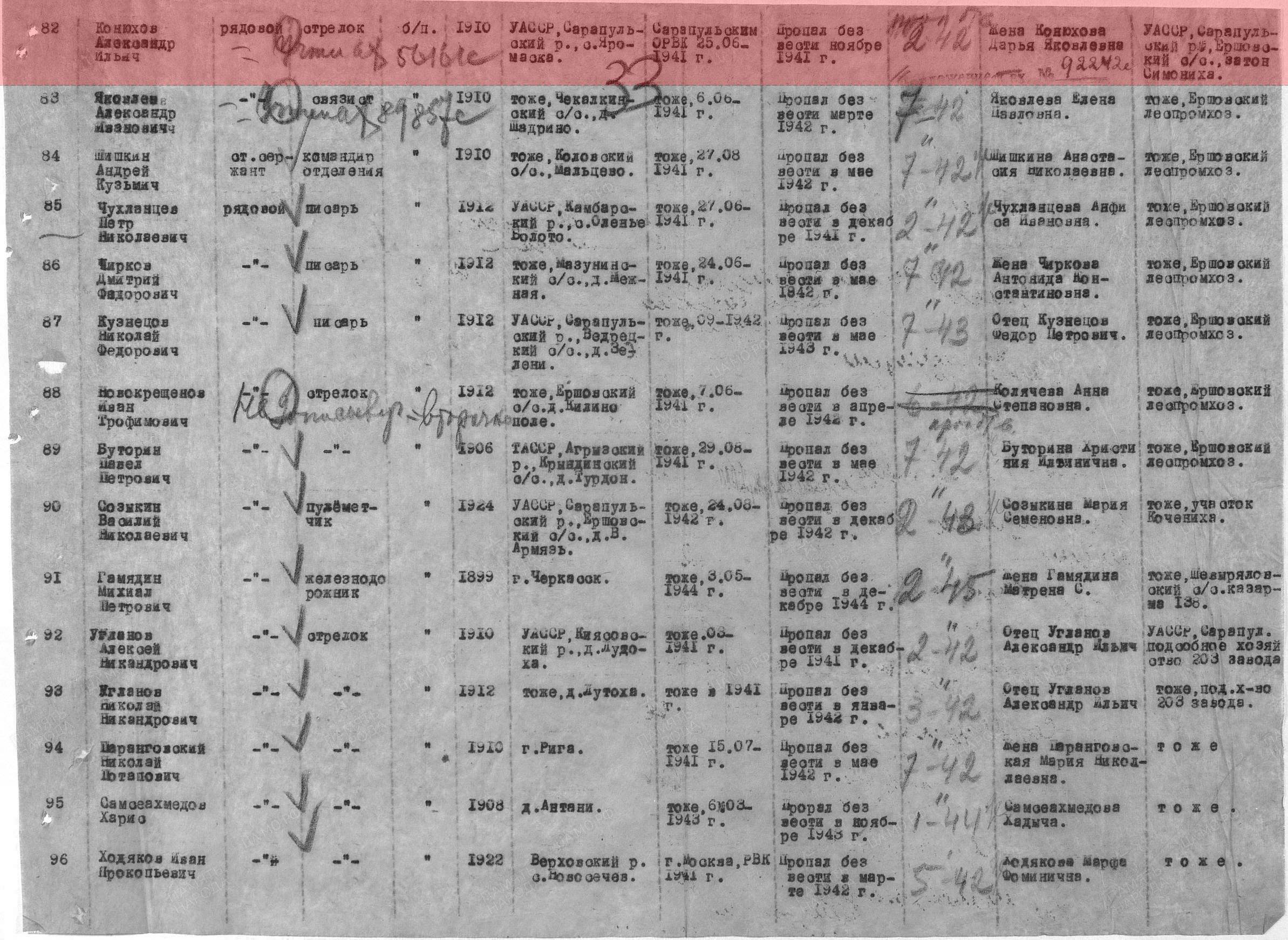 Лист донесения послевоенного периода, уточняющего потери, 11.11.1946
