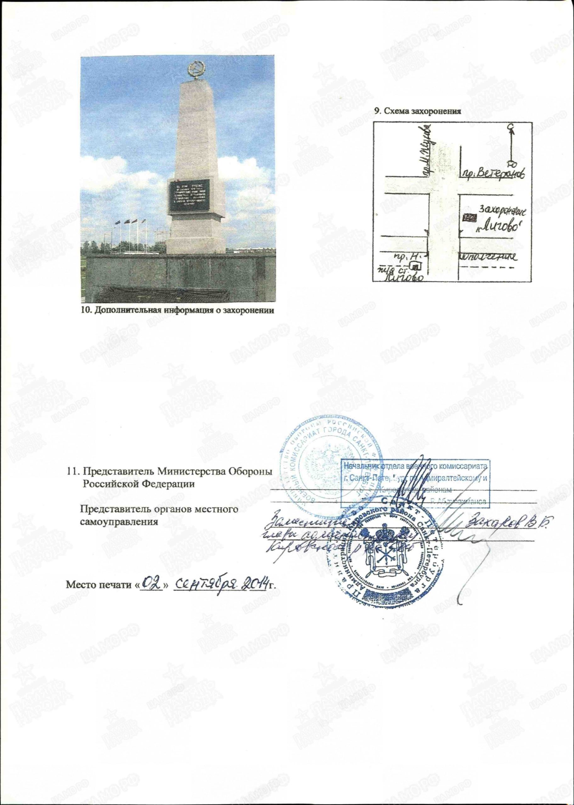 Учетная карточка (паспорт) воинского захоронения