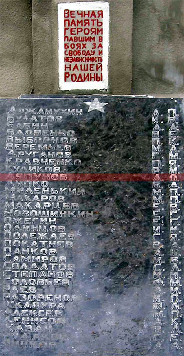 Мемориальная плита, список фамилий