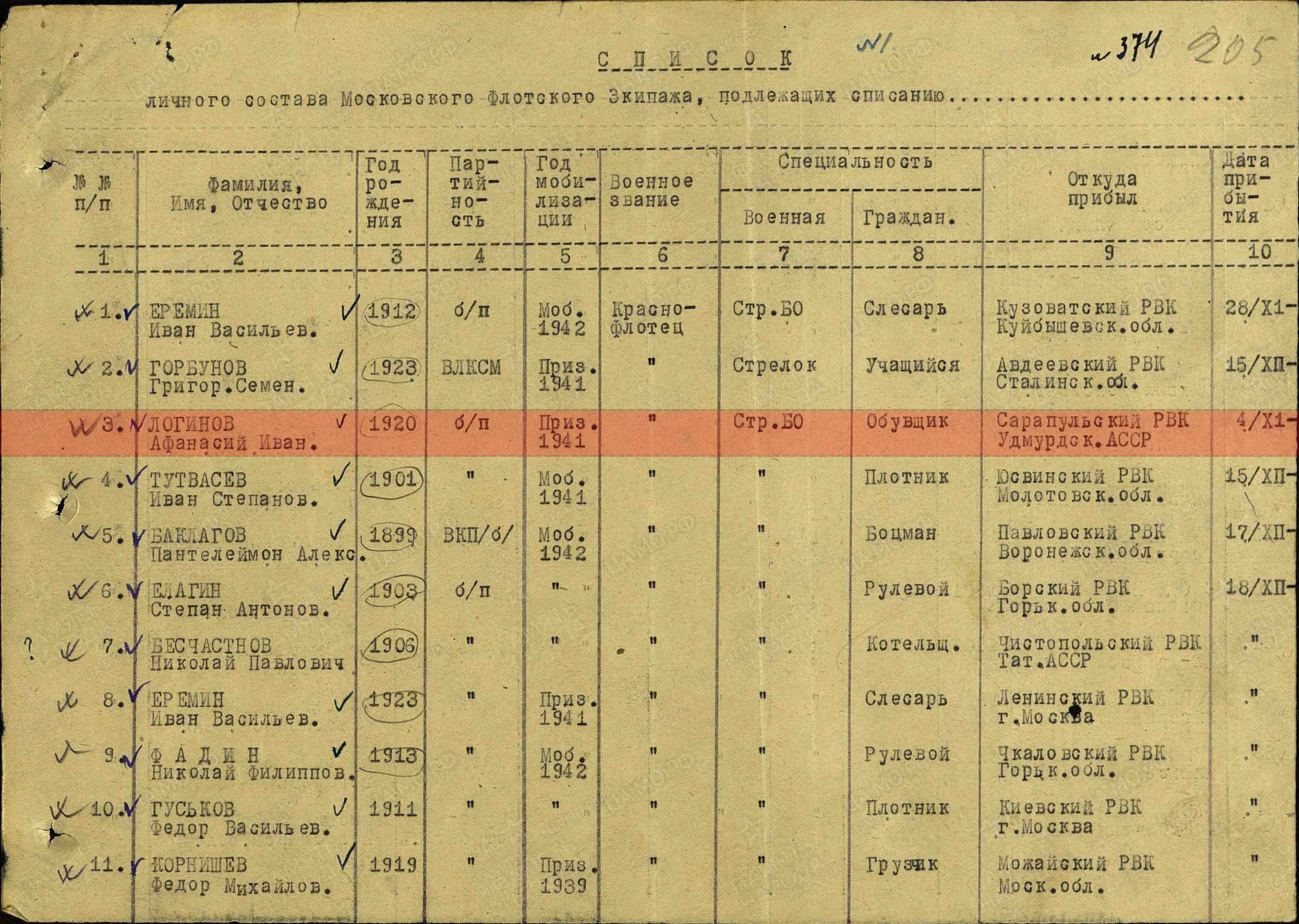 Список личного состава Флотского Экипажа, подлежащих списанию