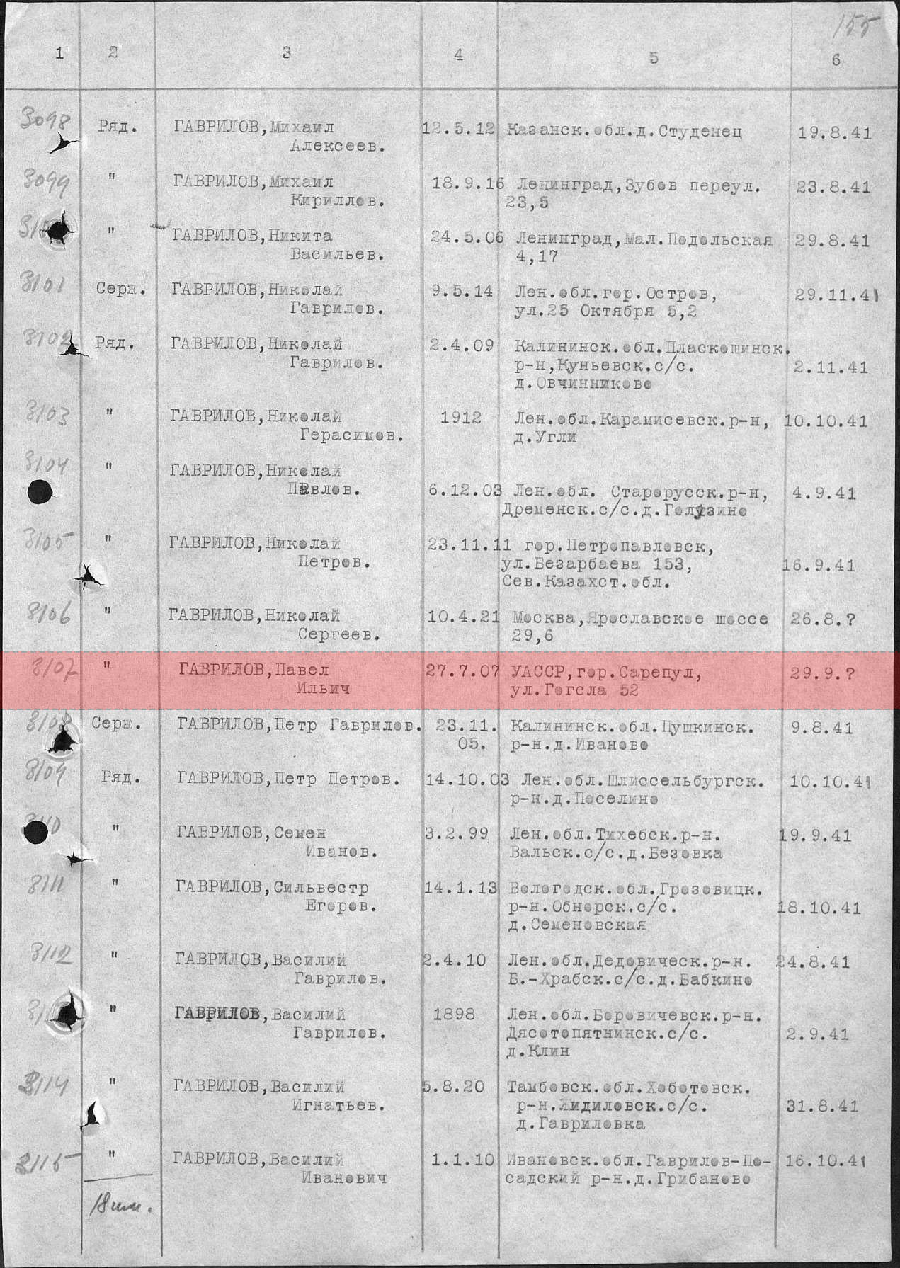 Лист из списков военнопленных, погибших в немецком плену