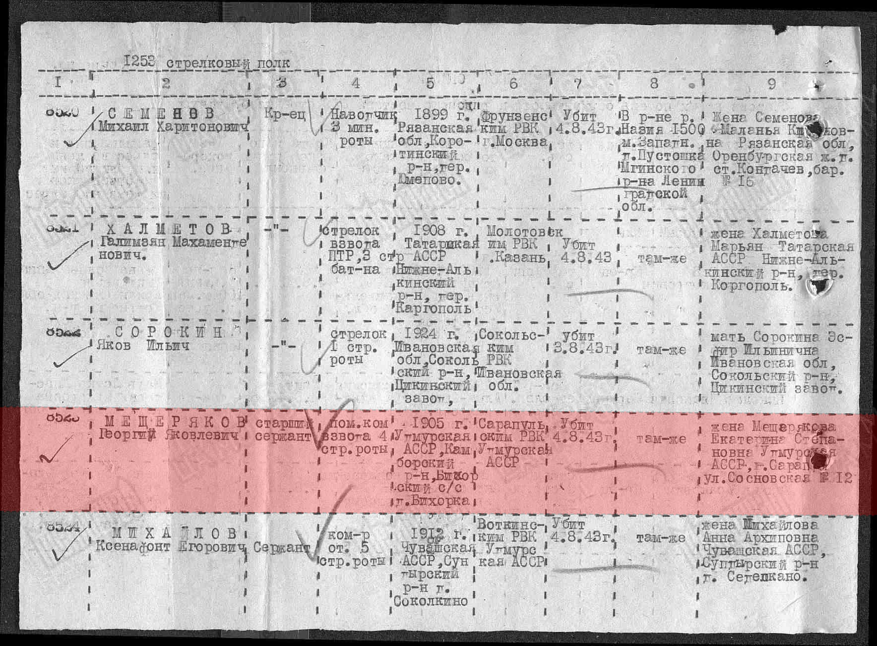Лист донесения о безвозвратных потерях, 24.08.1943
