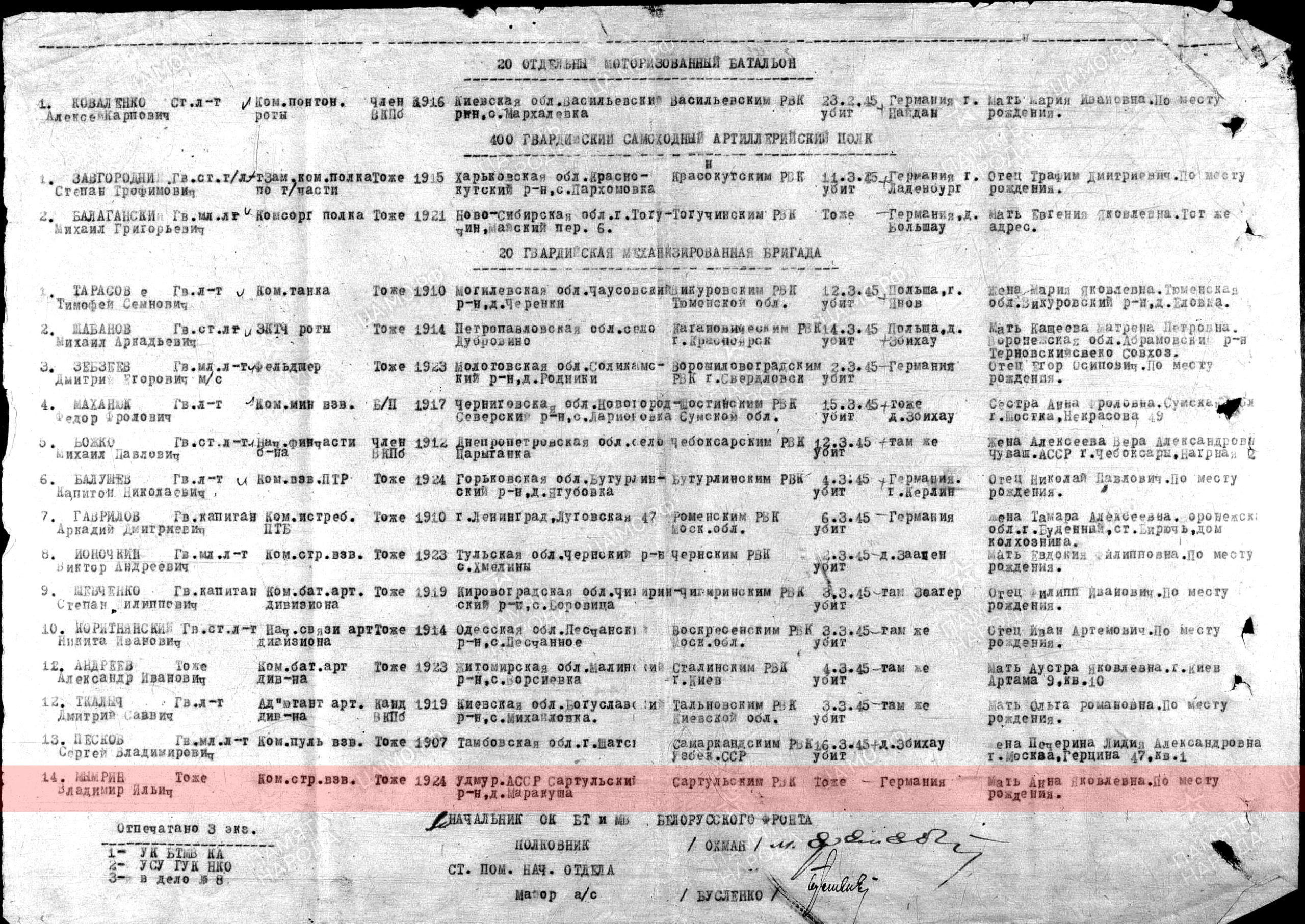 Лист донесения о безвозвратных потерях, 13.04.1945
