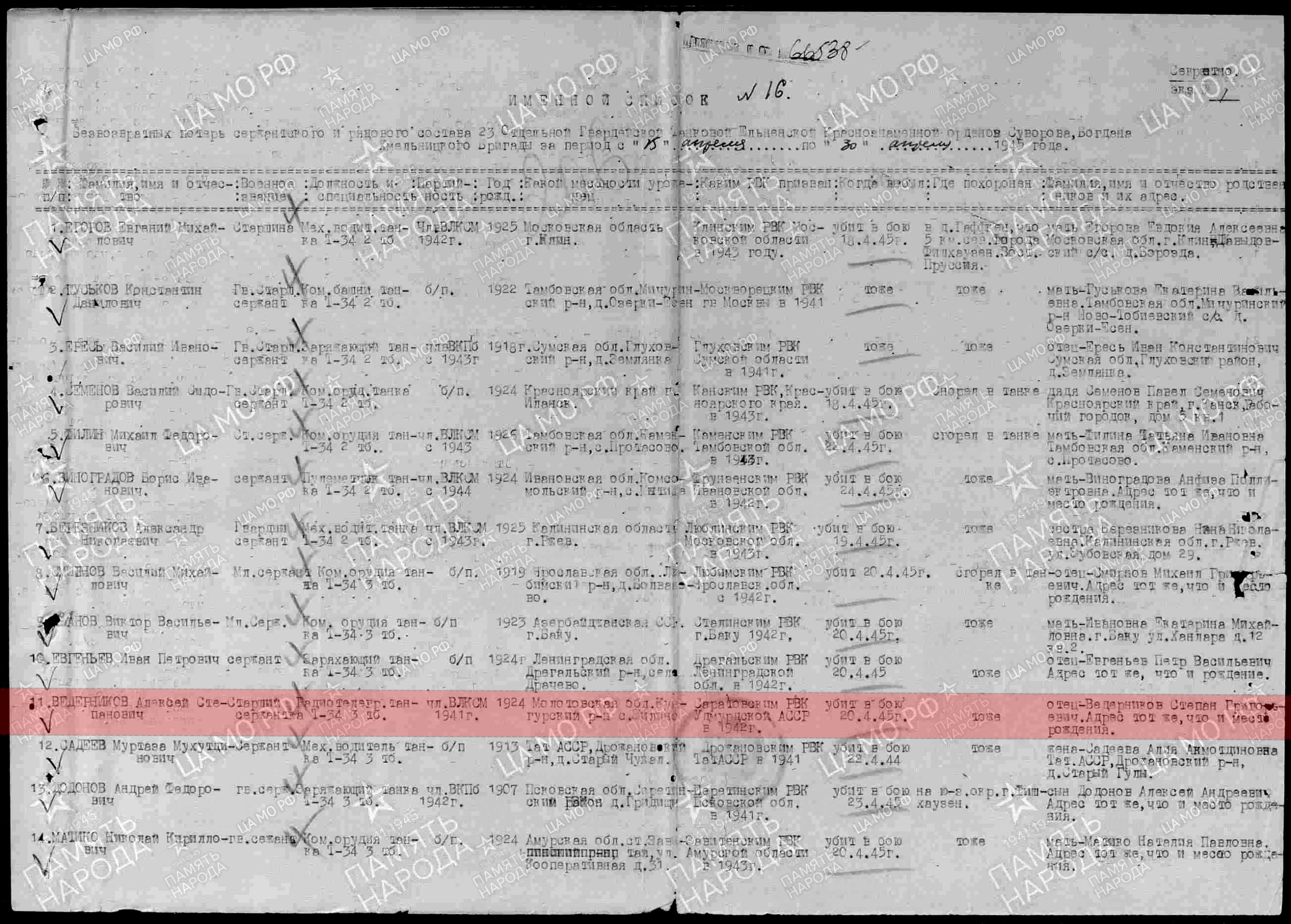 Лист донесения о безвозвратных потерях, 18.05.1945