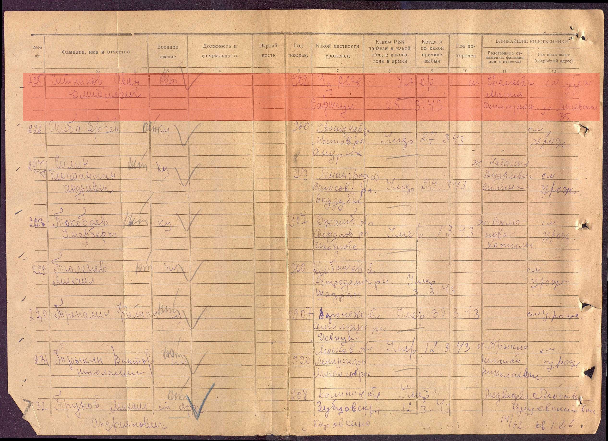 Лист из списка военнопленных лагеря г.Белосток