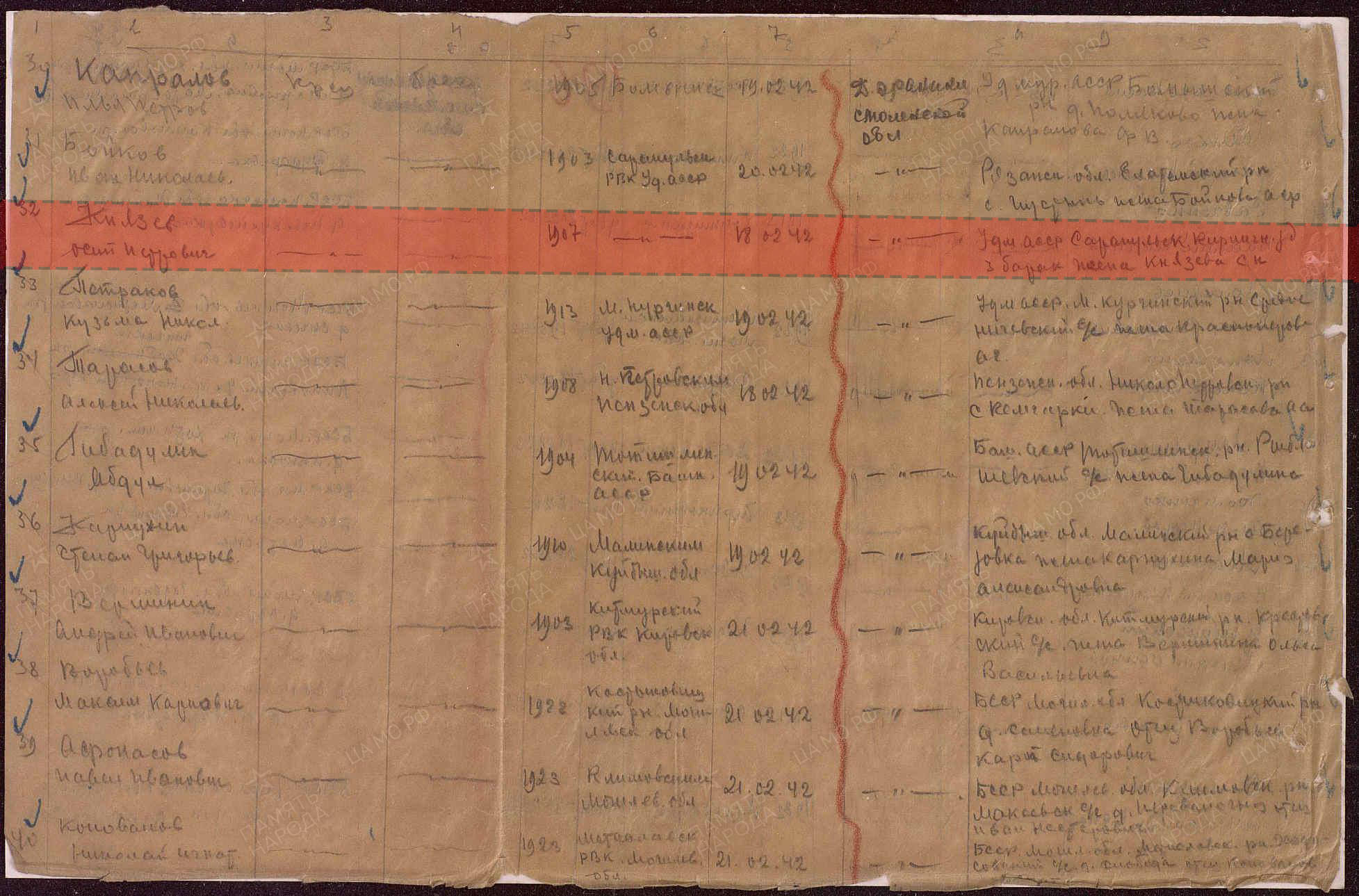 Лист донесения о безвозвратных потерях, 23.04.1942