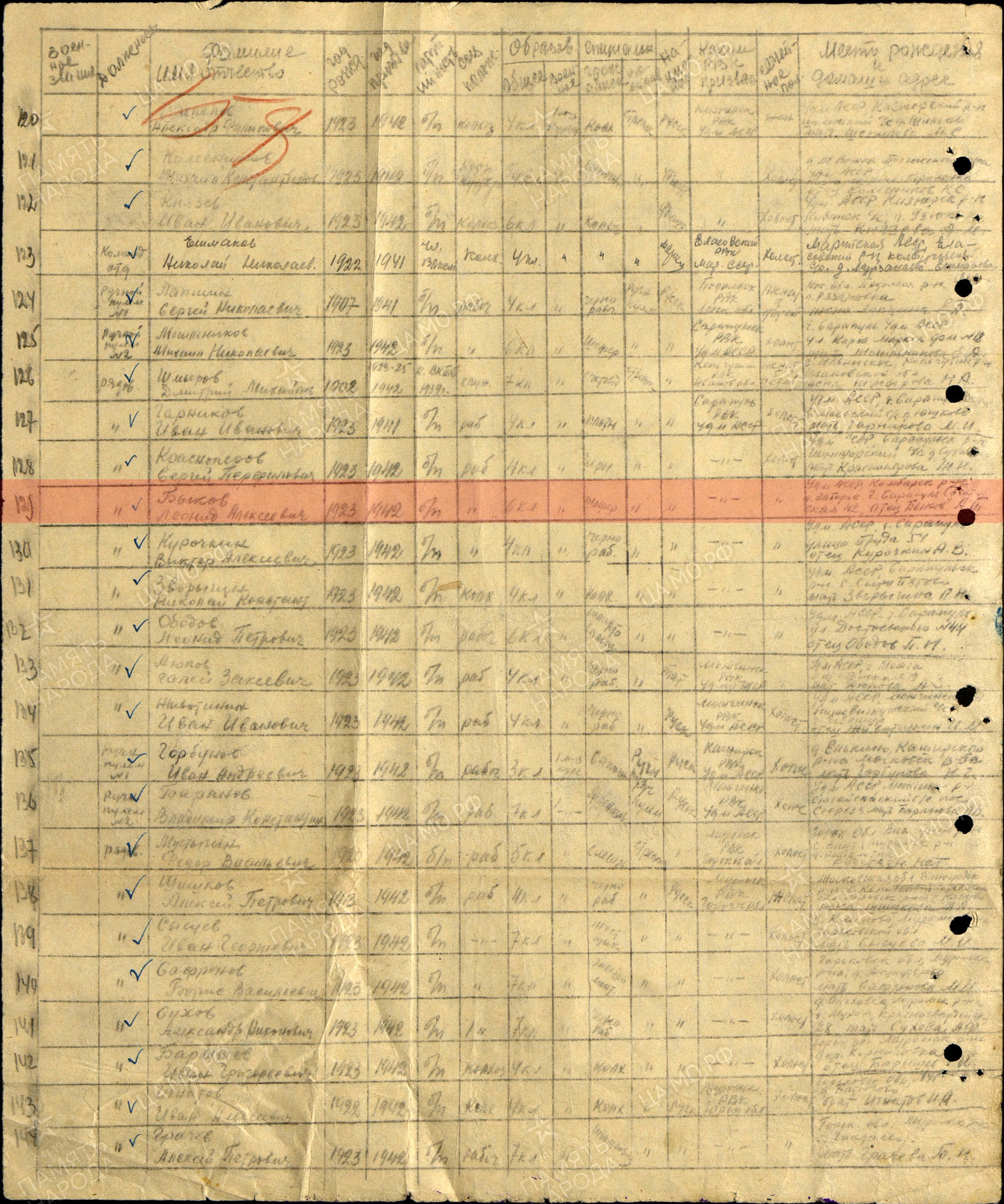 Лист документа ВПП 353-го запасного стрелкового полка