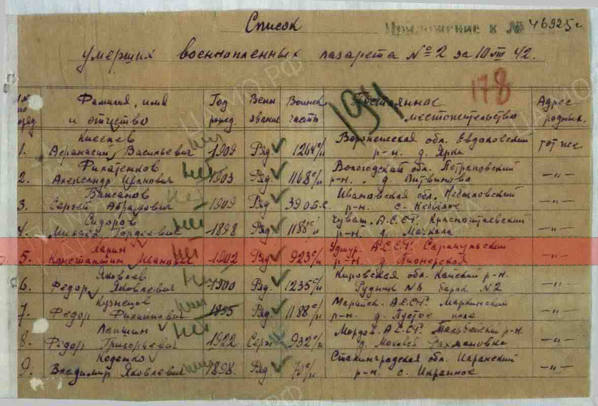 Информация о военнопленном. Список умерших в лагерном лазарете
