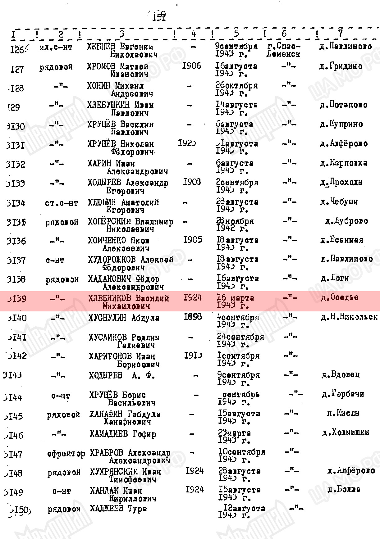Лист из списков захоронения в г. Спас-Деменск (260554087)