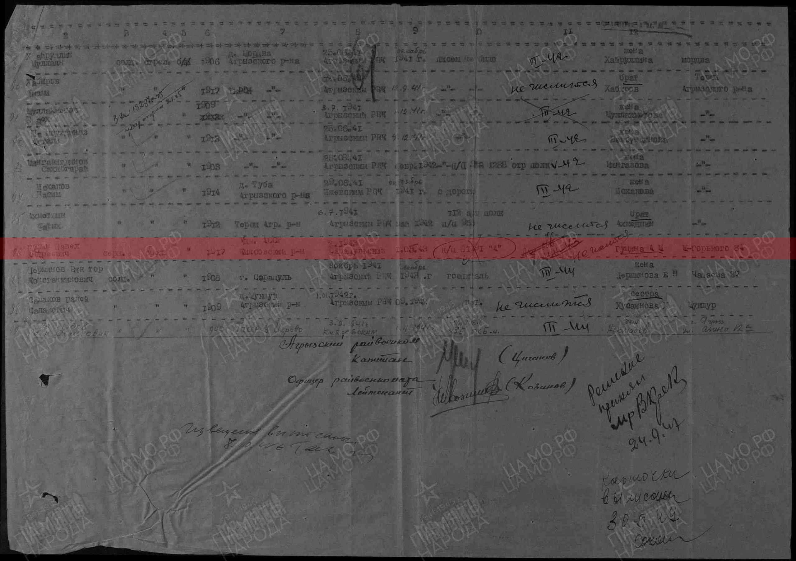 Лист донесения послевоенного периода, уточняющего потери, 16.09.1947