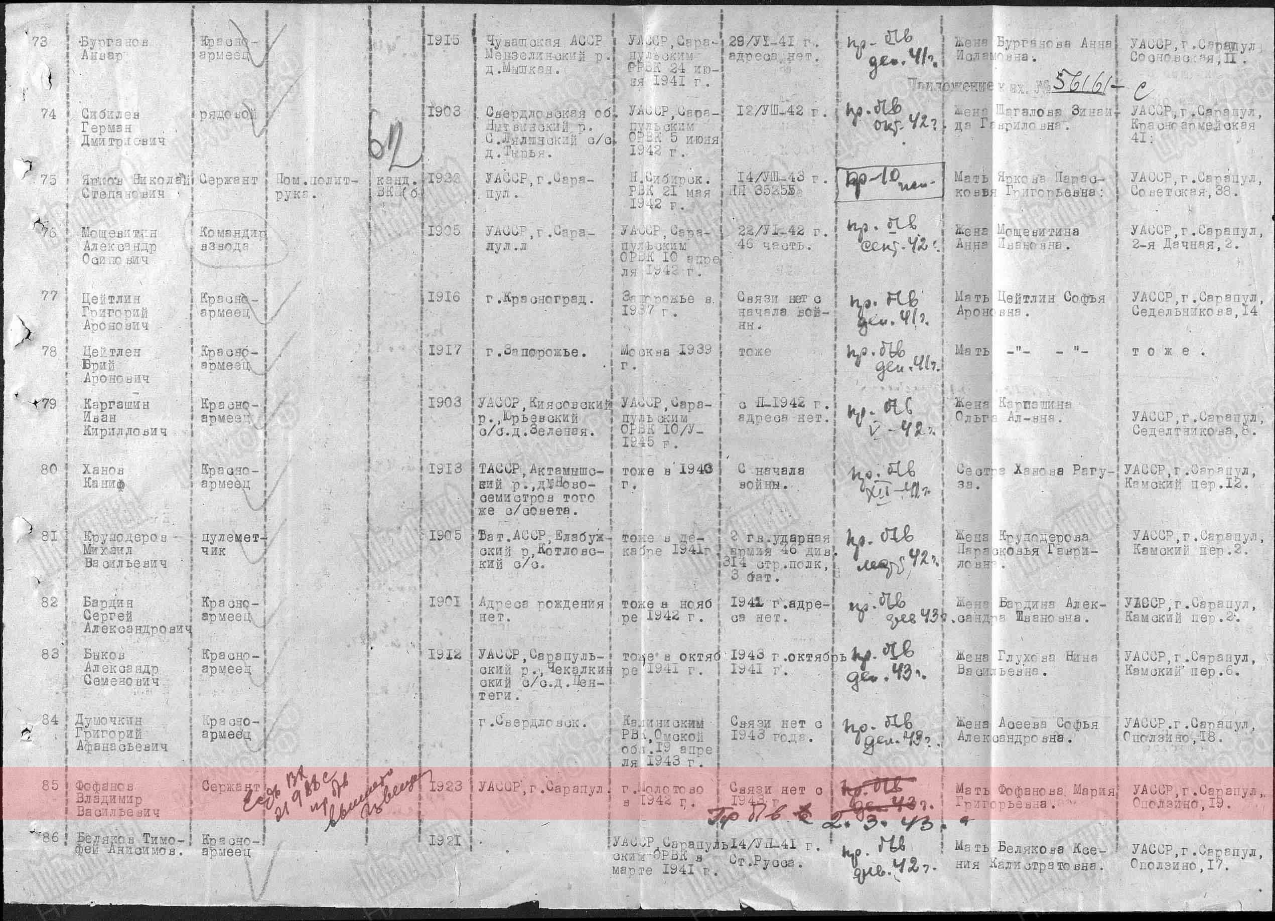 Лист донесения послевоенного периода, уточняющего потери, 02.07.1946