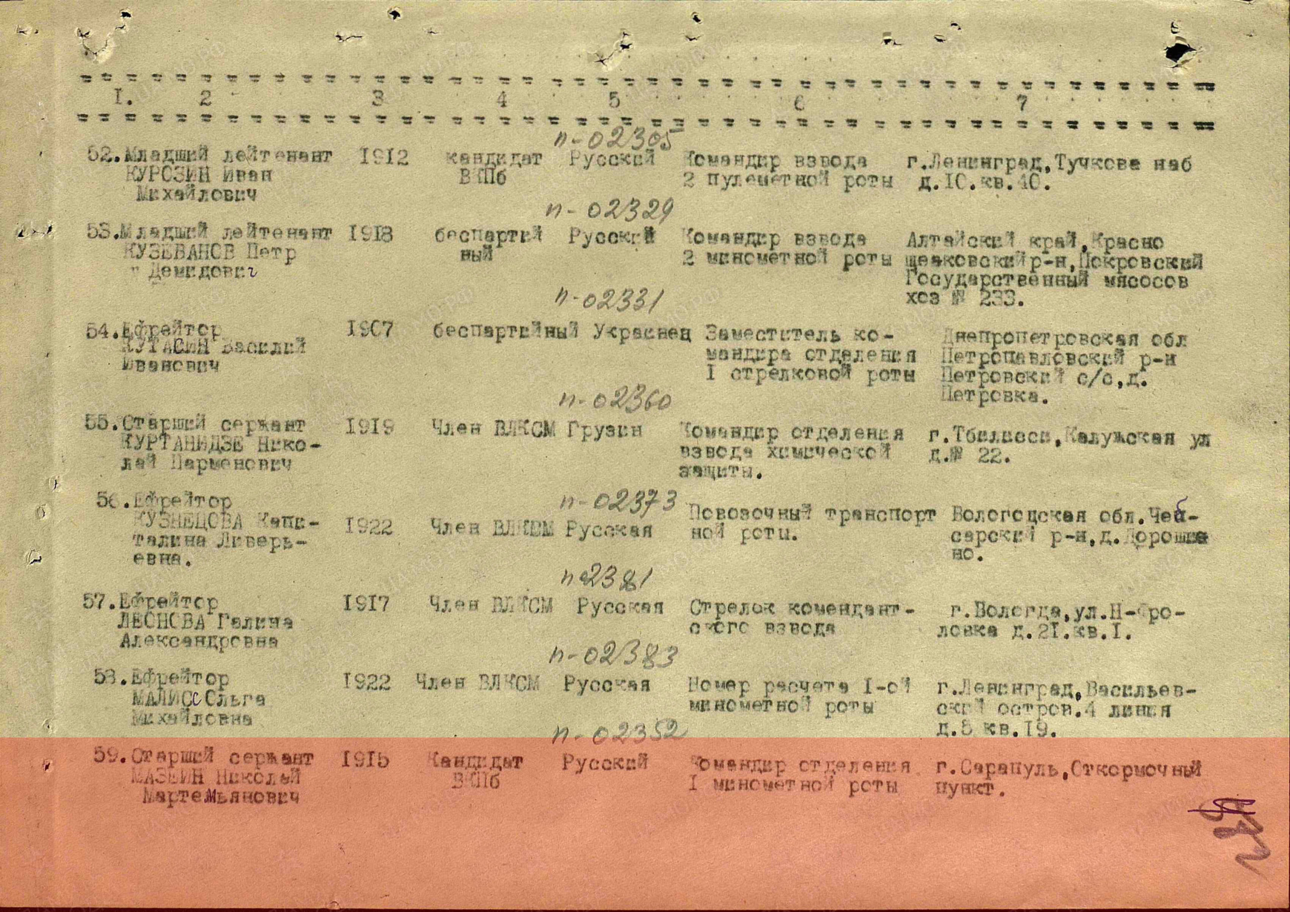 Лист приказа о награждении (строка в наградном списке). Медаль «За оборону Ленинграда»