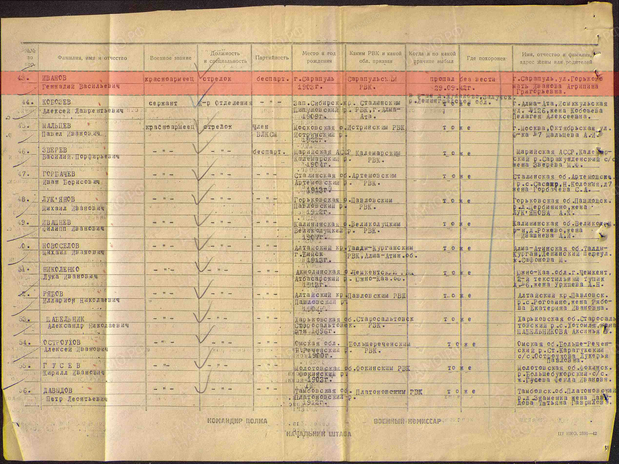 Лист донесения о безвозвратных потерях, 16.12.1942