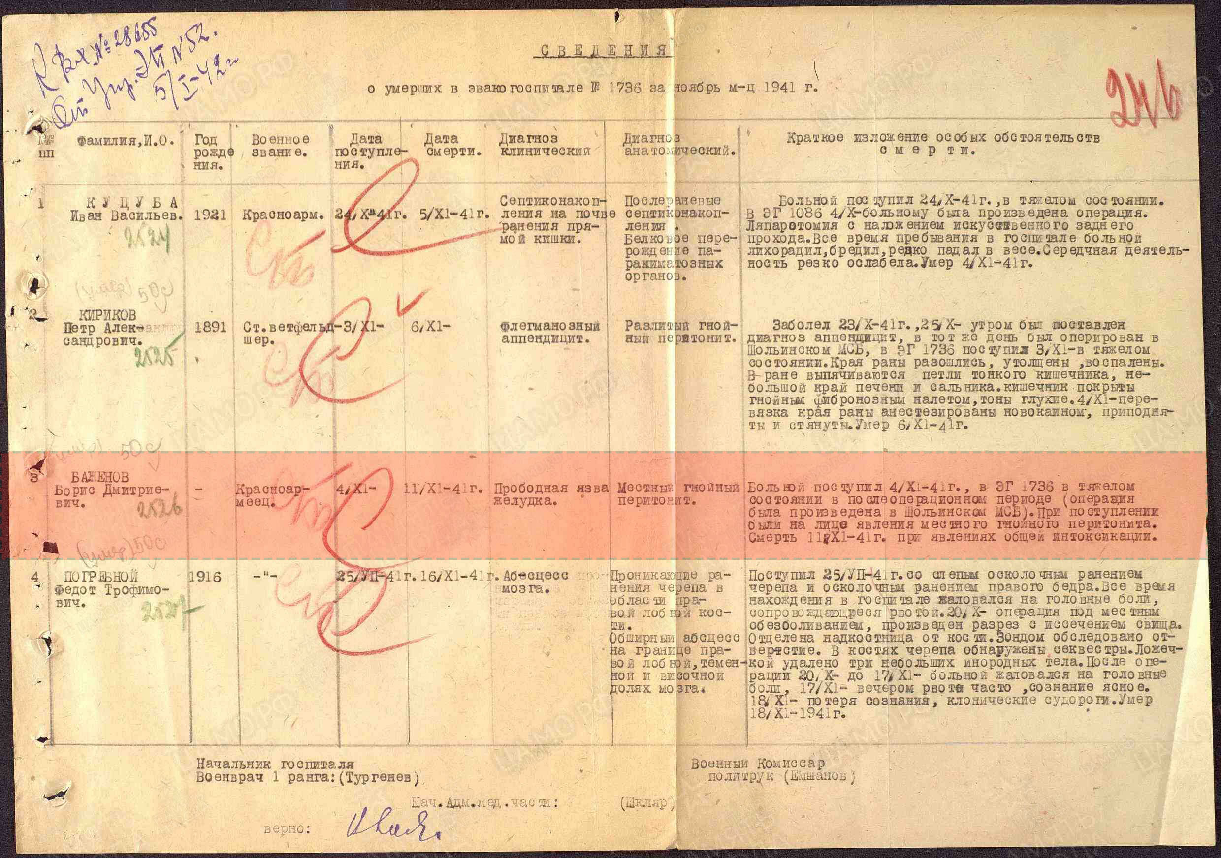 Лист донесения о безвозвратных потерях, 02.05.1942