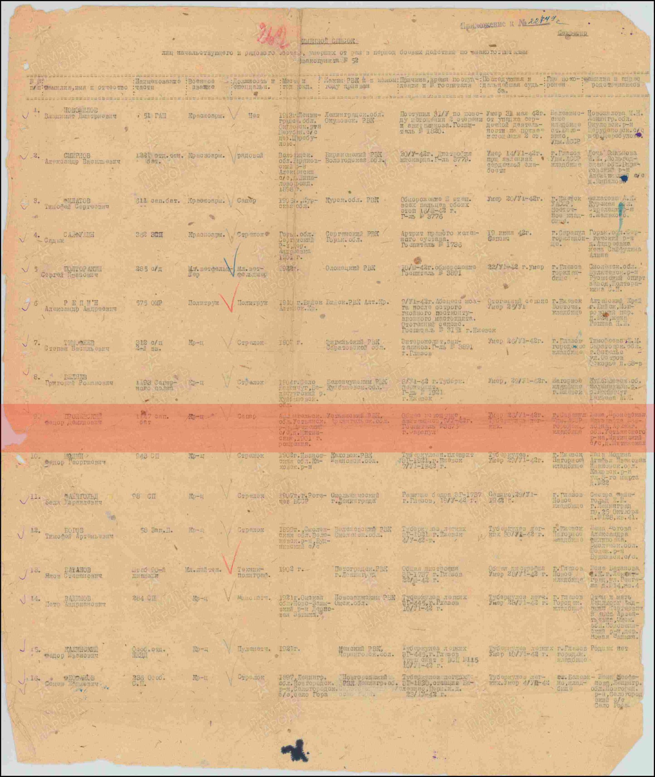 Лист донесения о безвозвратных потерях, 02.09.1942