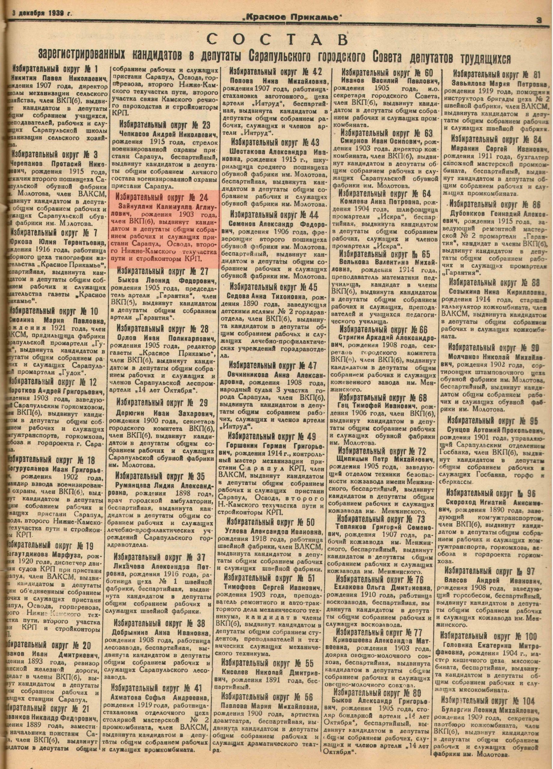 Красное Прикамье. – 1939. – 3 декабря.