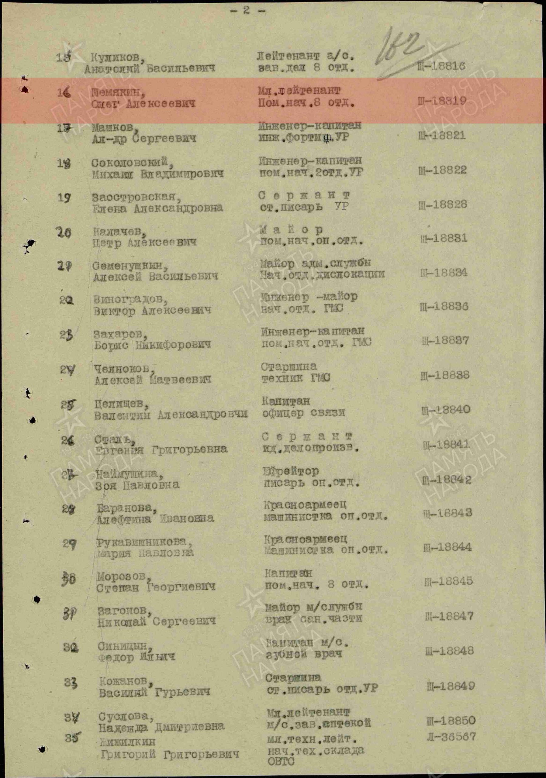 Лист приказа о награждении (строка в наградном списке). медаль «За оборону Ленинграда»