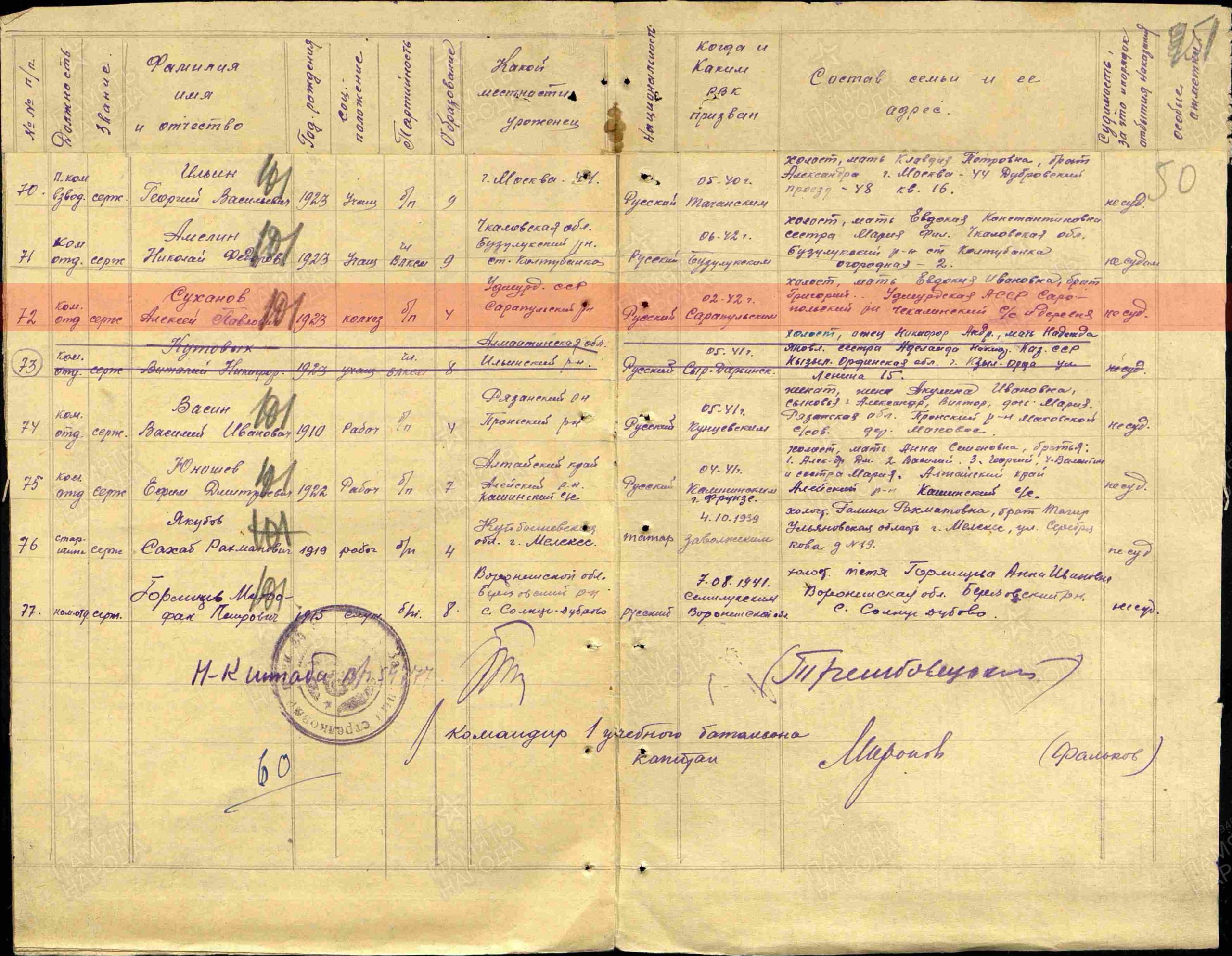  Лист документа военно-пересыльного пункта, 11.07.1943