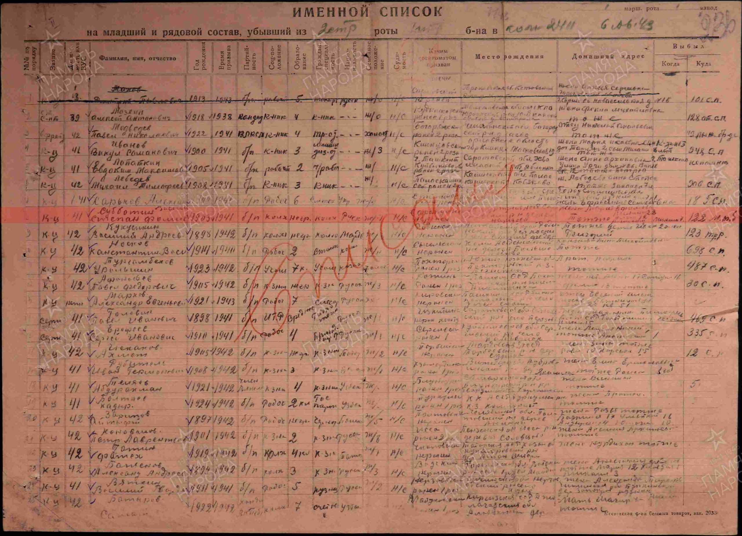Лист документа военно-пересыльного пункта, 07.06.1943