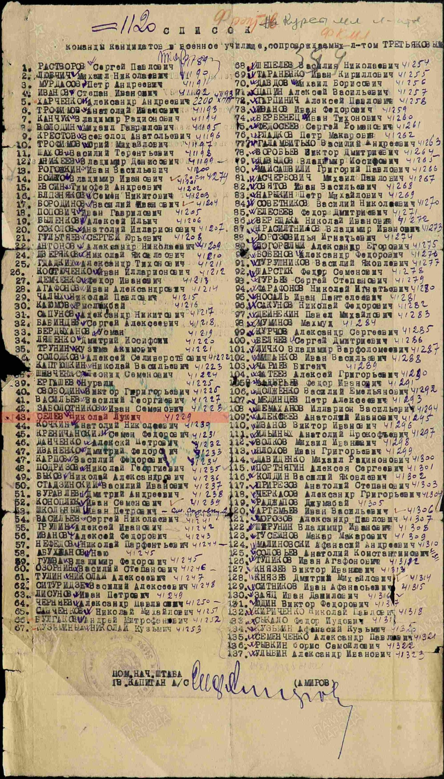 Лист документа военно-пересыльного пункта, 21.05.1944