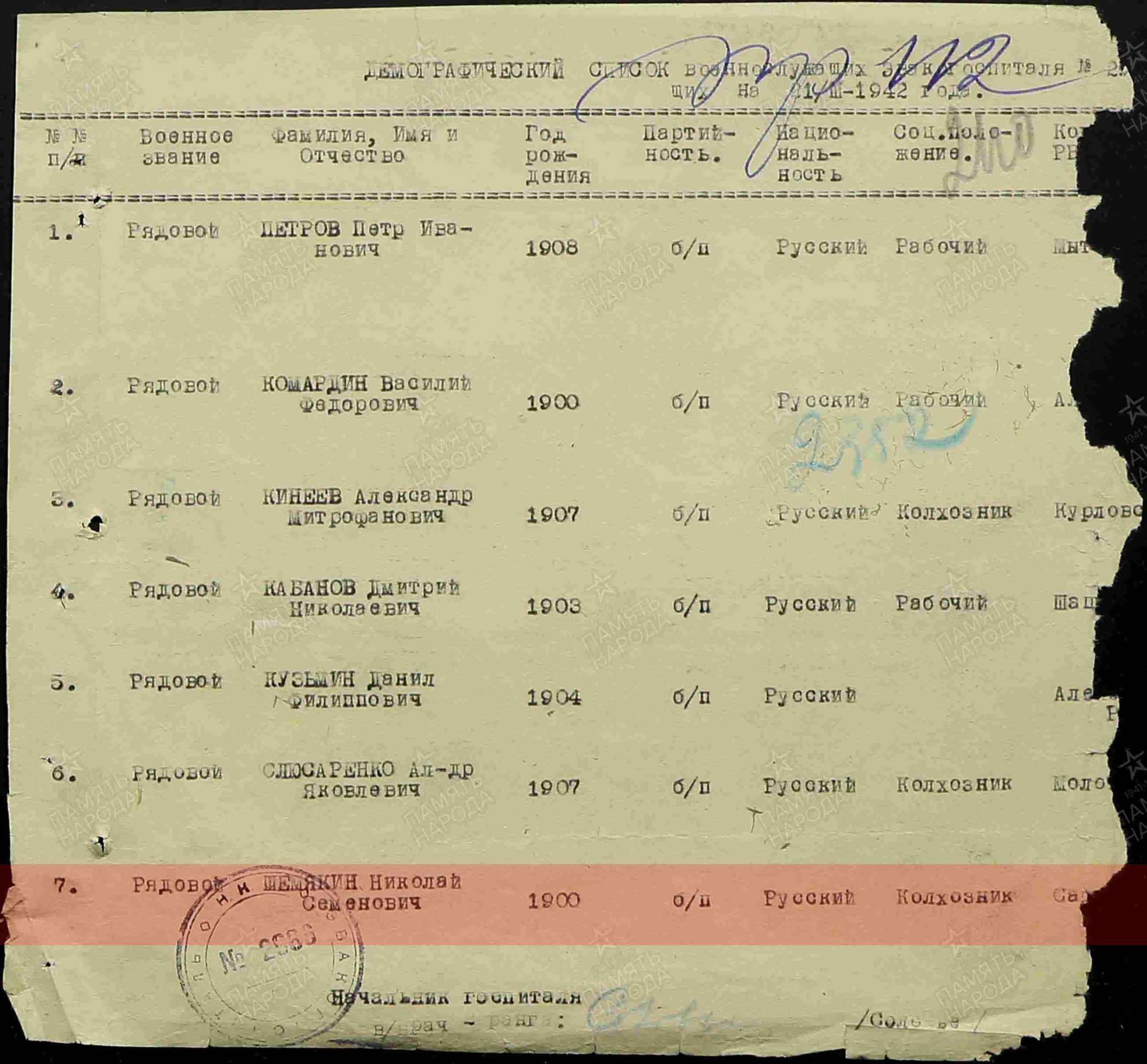 Лист документа военно-пересыльного пункта, 14.03.1942