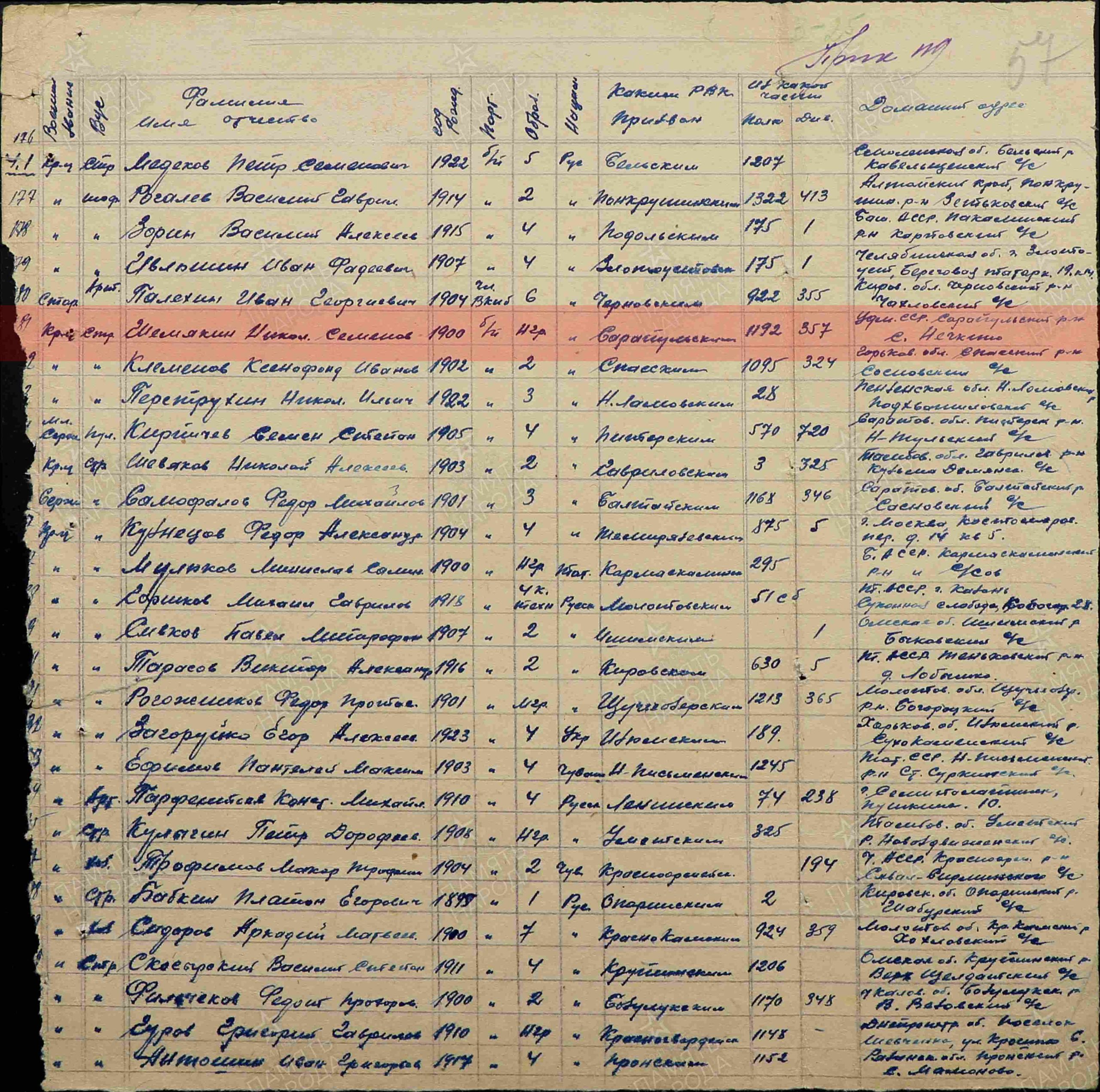 Лист документа военно-пересыльного пункта, 28.03.1942