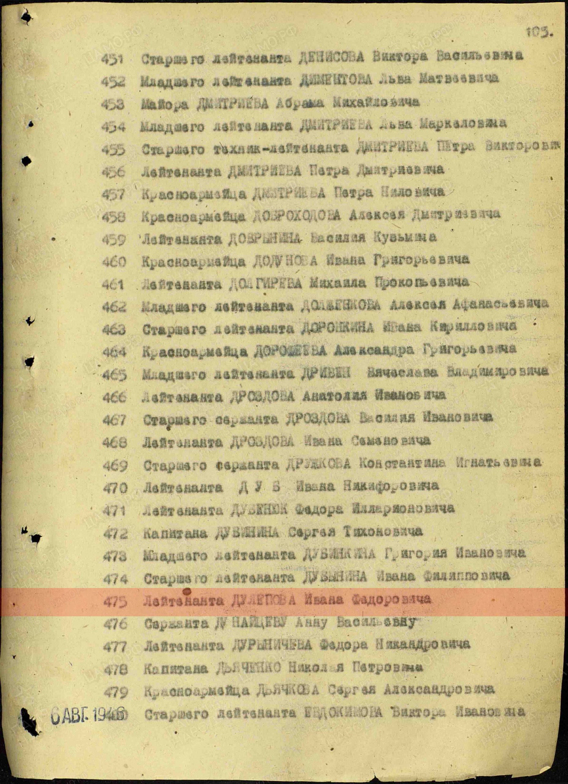 Лист приказа о награждении (строка в наградном списке). Орден Красной Звезды, 1946г.