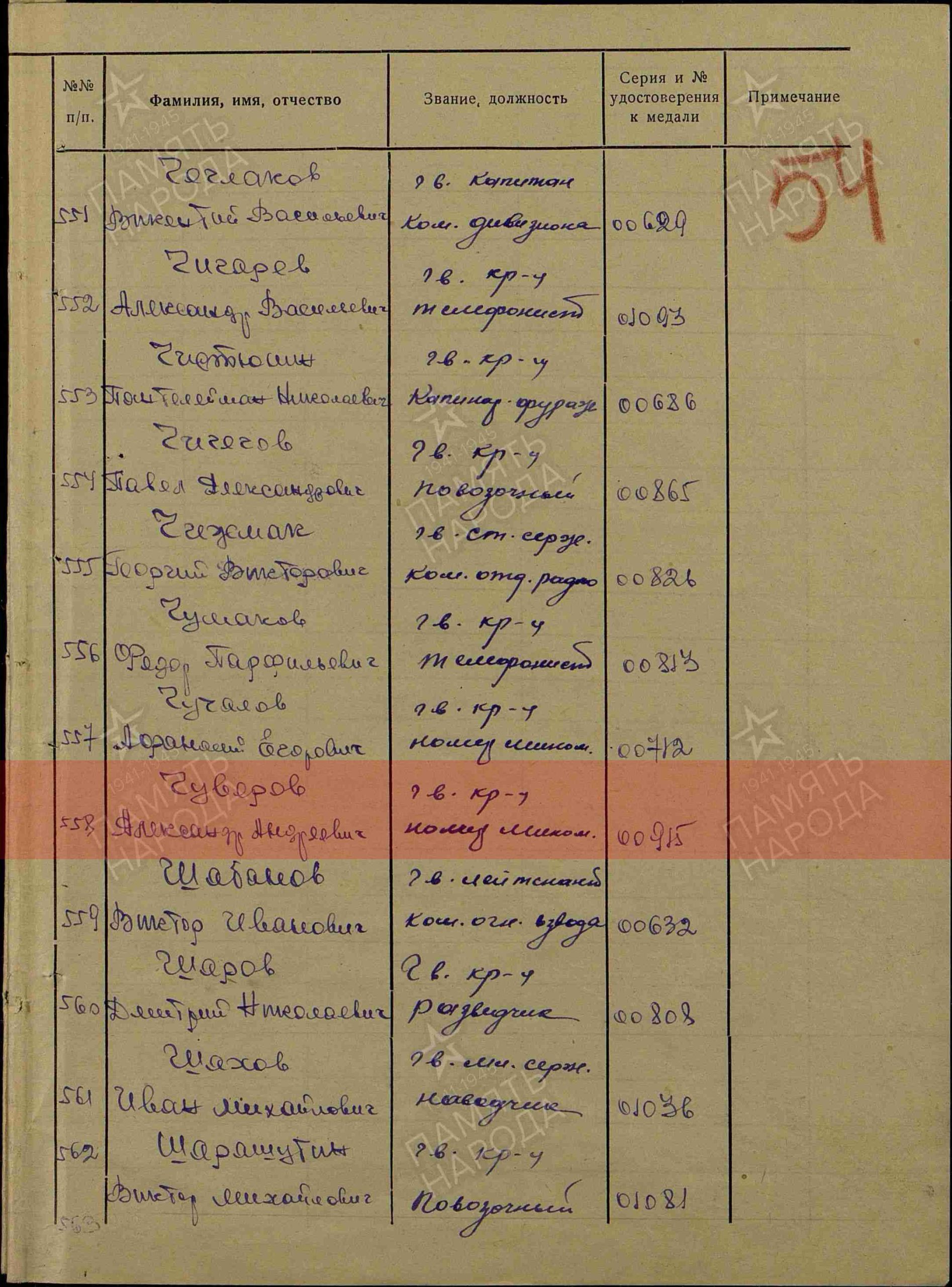 Лист приказа о награждении (строка в наградном списке). Медаль «За оборону Ленинграда»