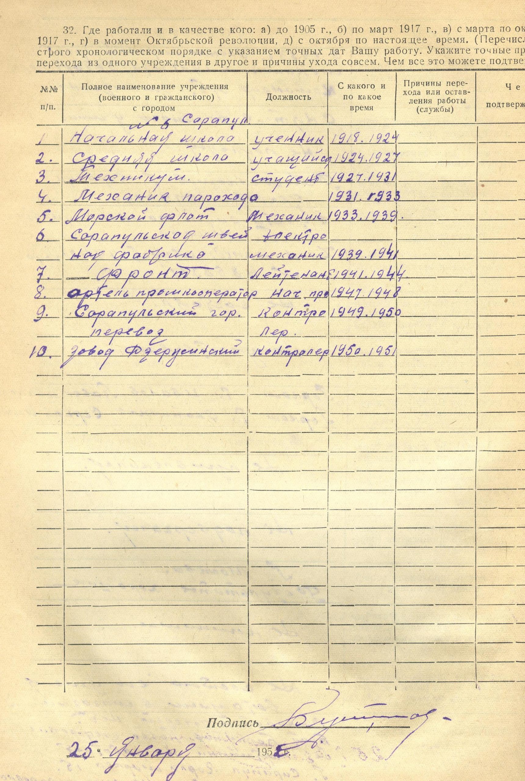 Лист из Личного дела (3). Архив АО «Сарапульский радиозавод»