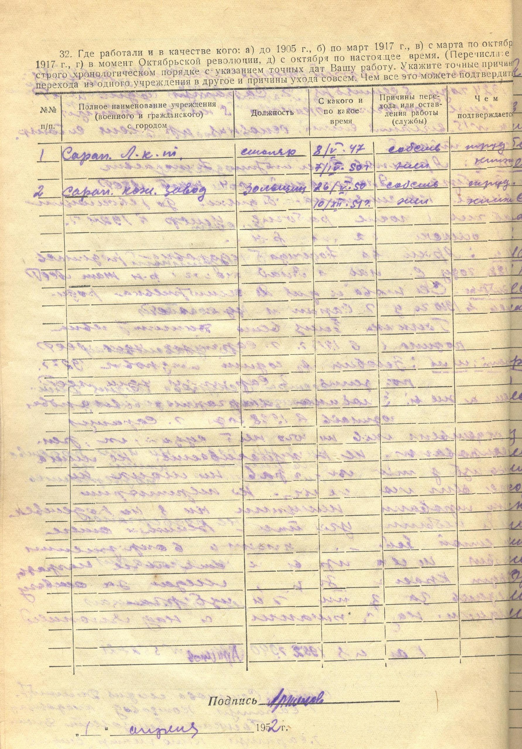 Лист из Личного дела (2). Архив АО «Сарапульский радиозавод»