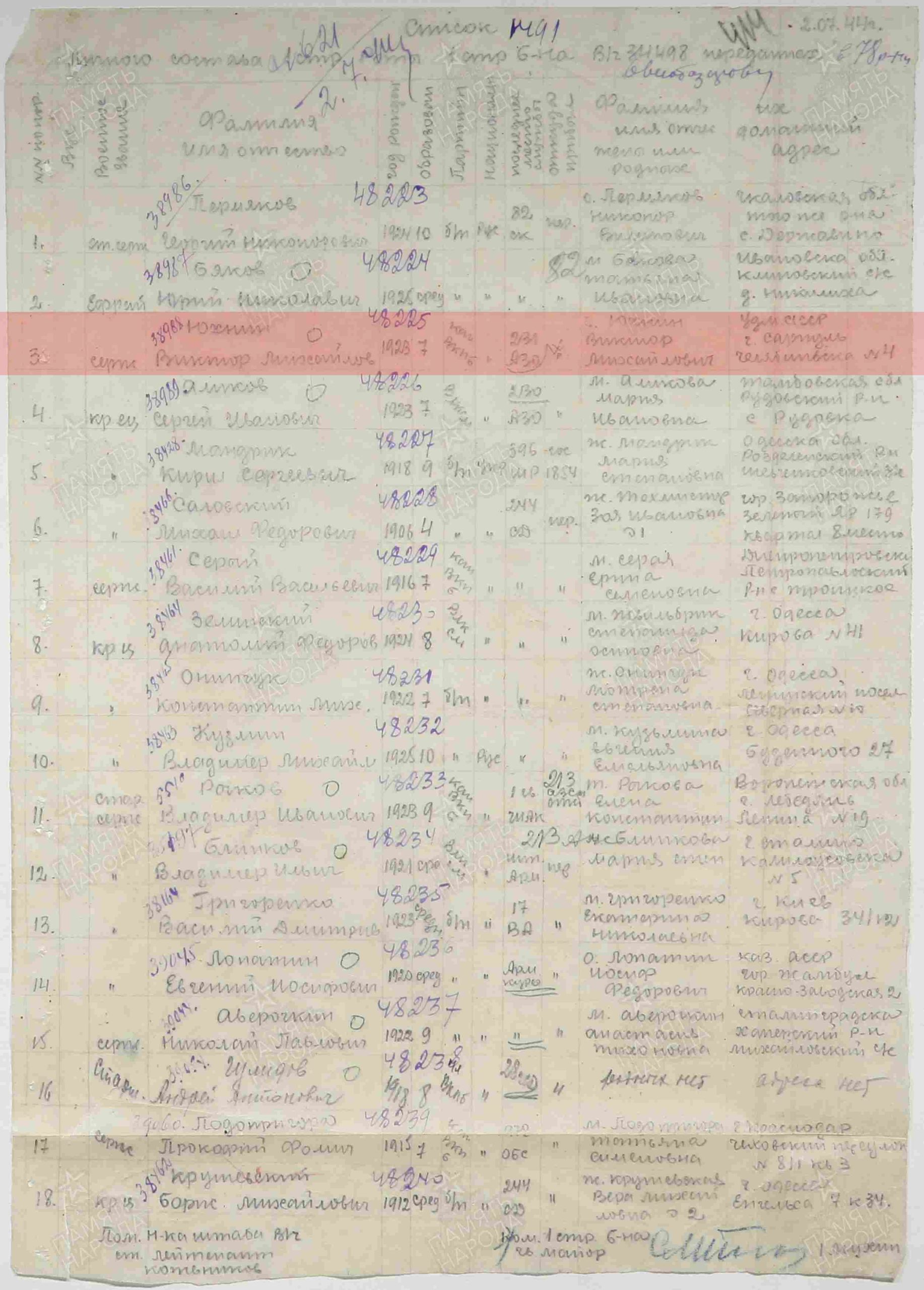 Информация из ВПП, 02.07.1944