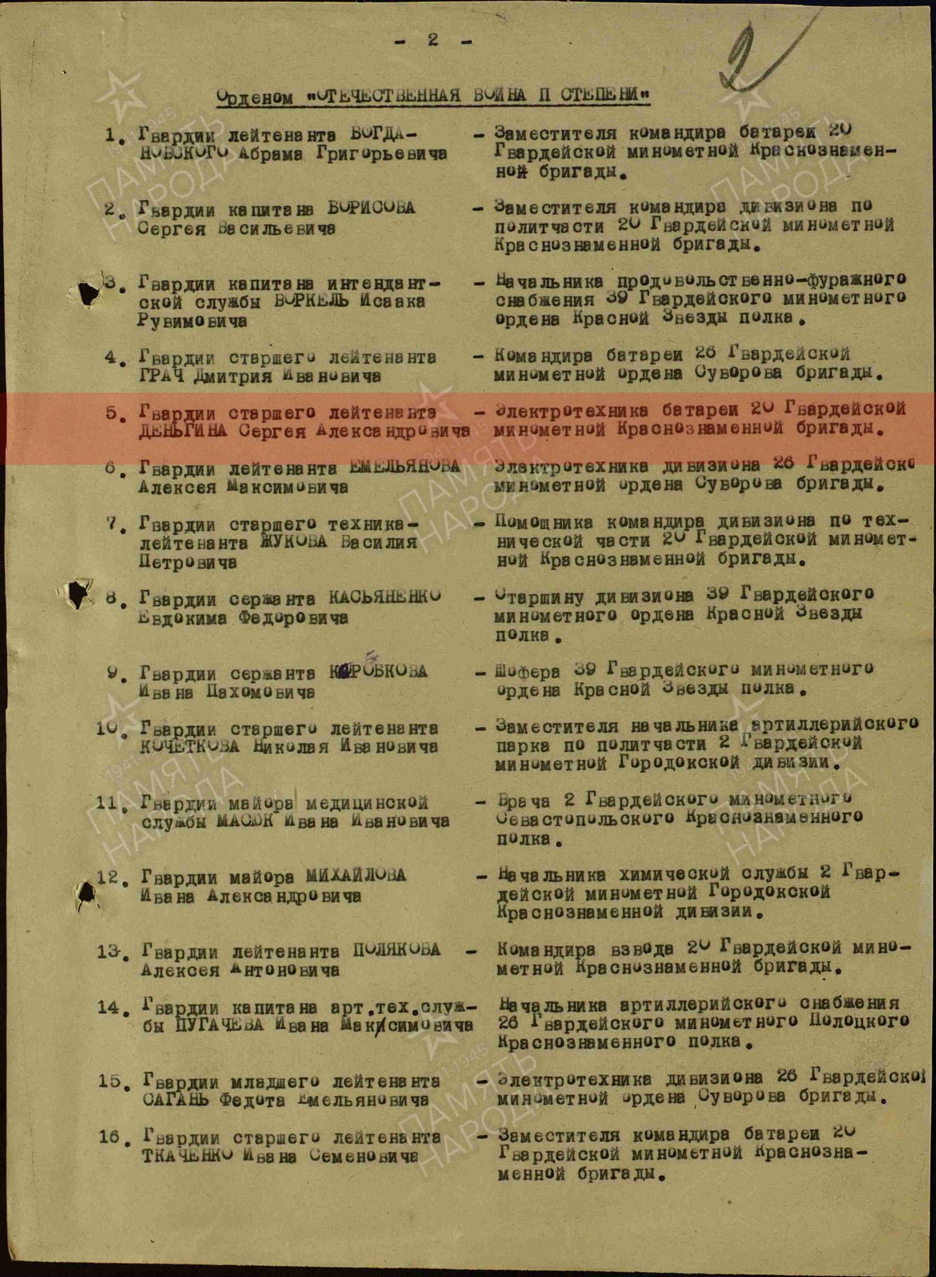  Лист приказа о награждении (строка в наградном списке). Орден Отечественной войны II степени