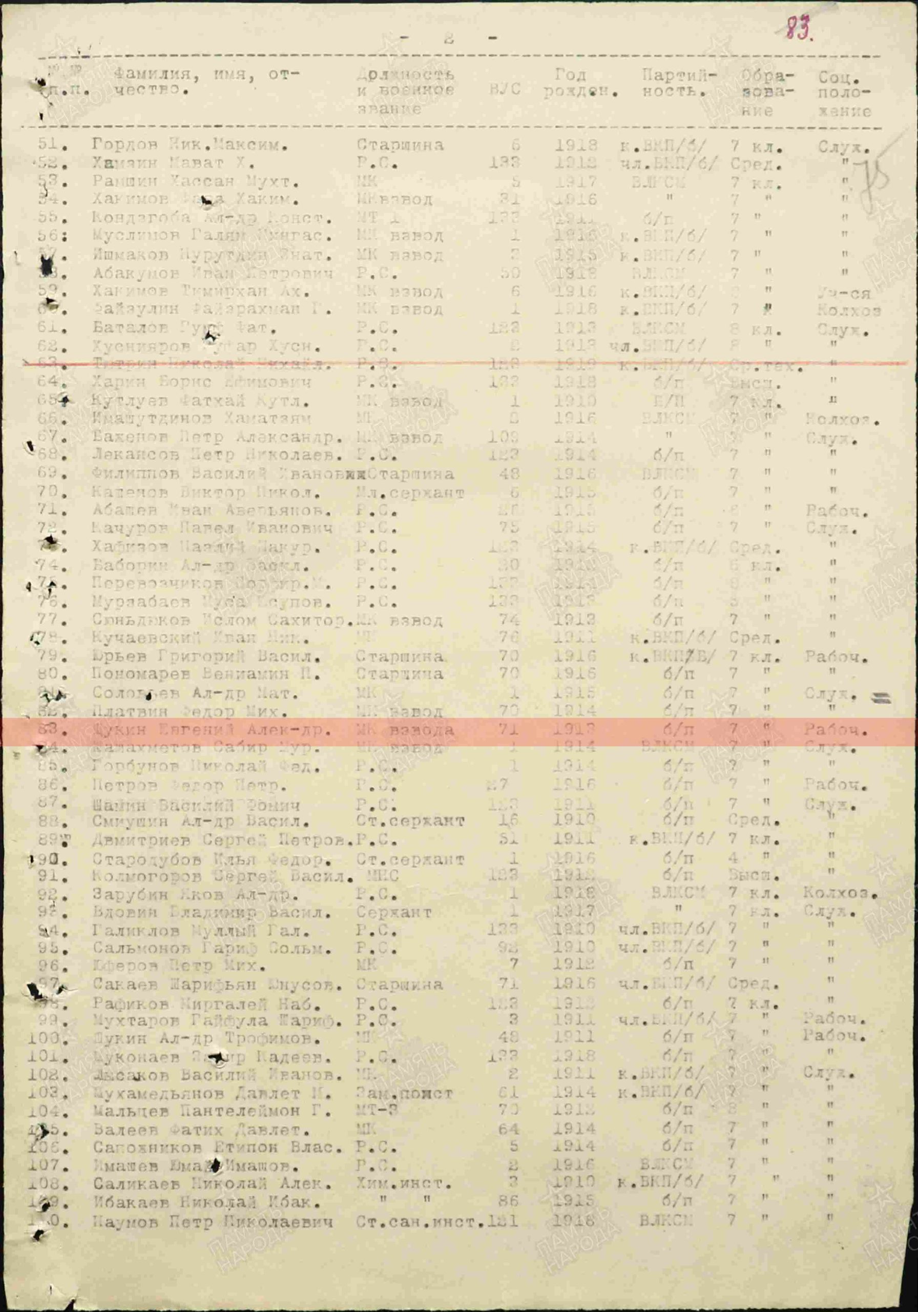 Информация из ВПП, 07.08.1941 (С.3)