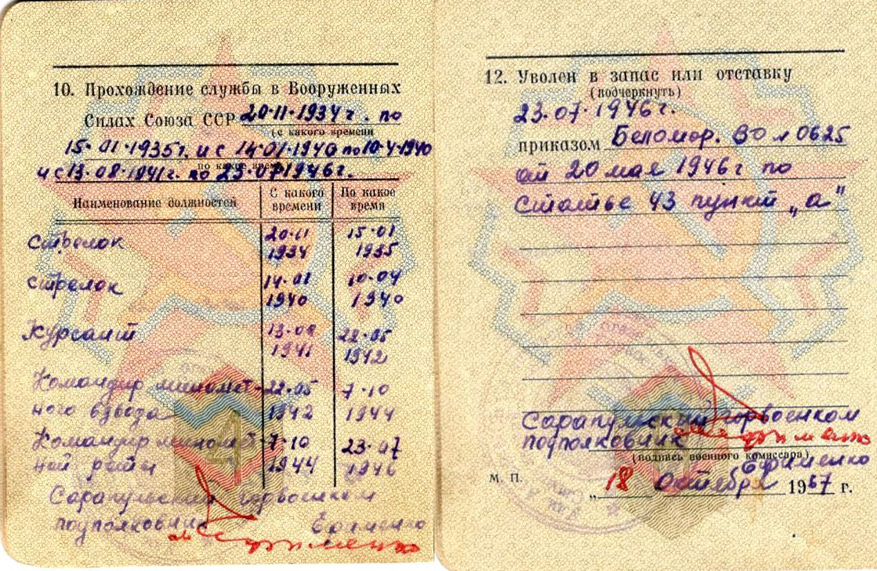 Военный билет С. 4,8