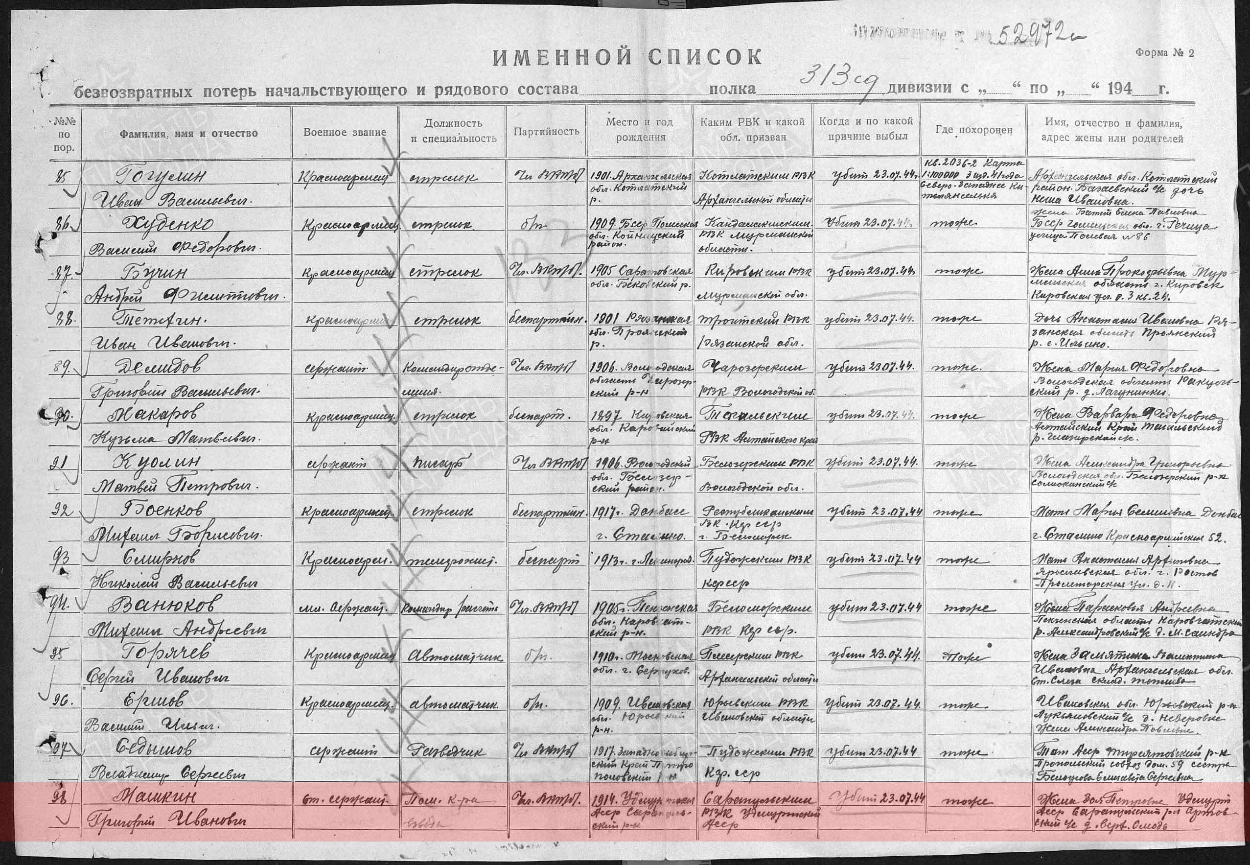 Лист донесения о безвозвратных потерях